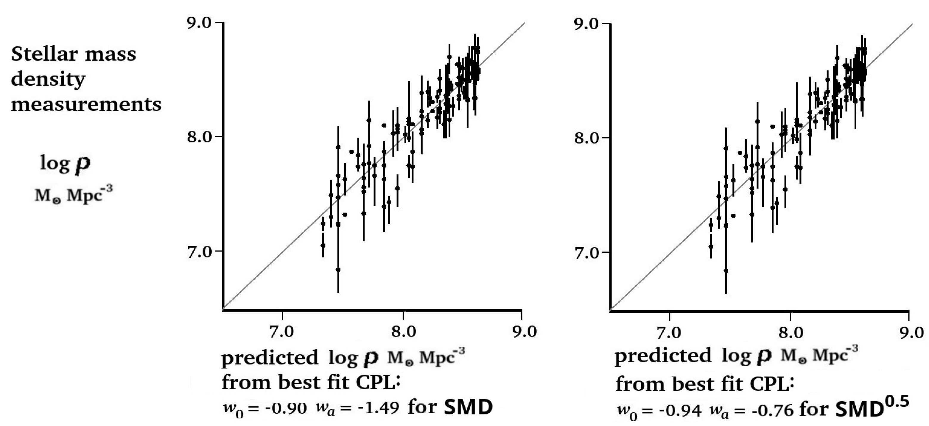 Entropy 27 00110 g003 Entropy 27 00110 g003