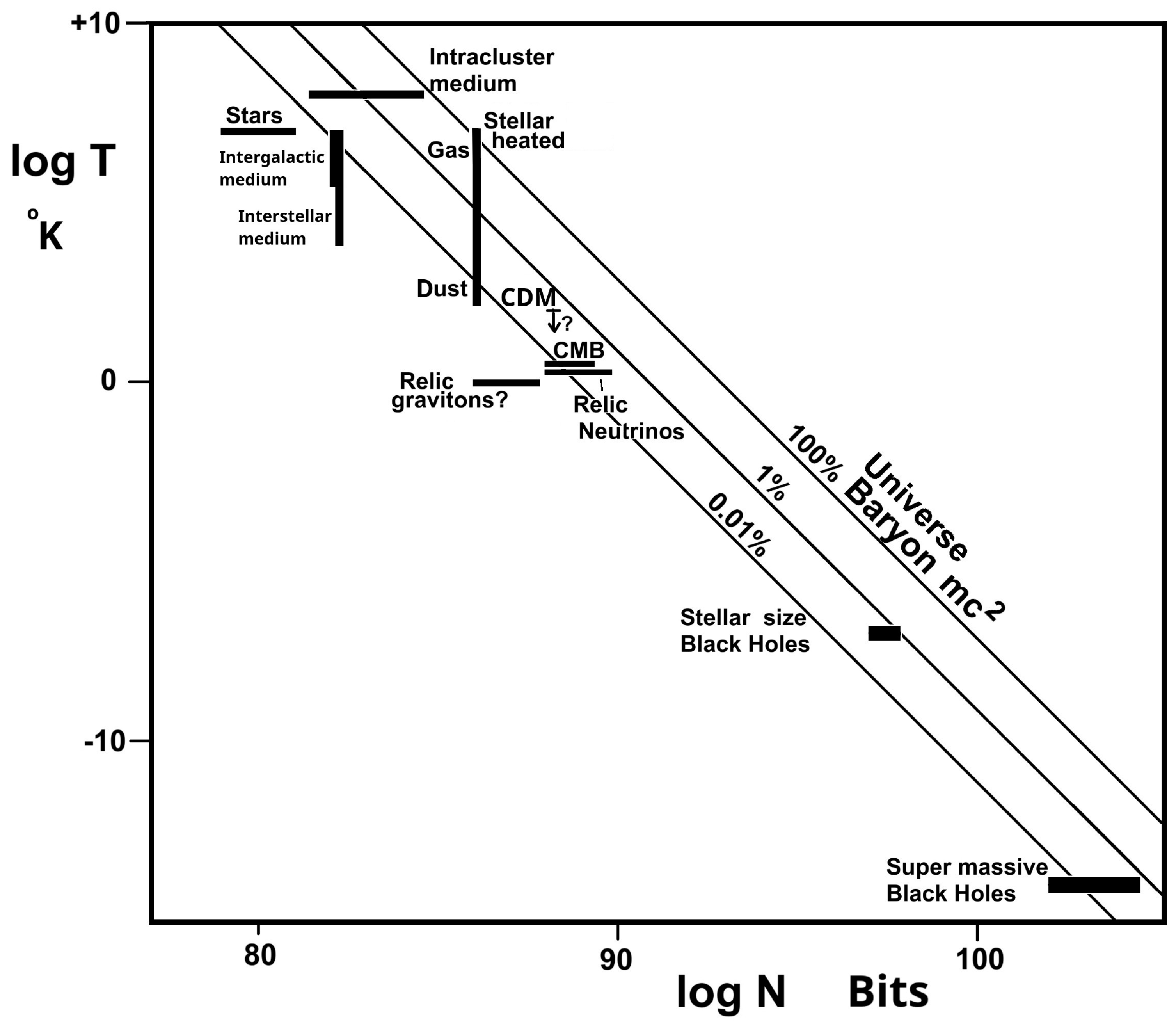 Entropy 27 00110 g007 Entropy 27 00110 g007