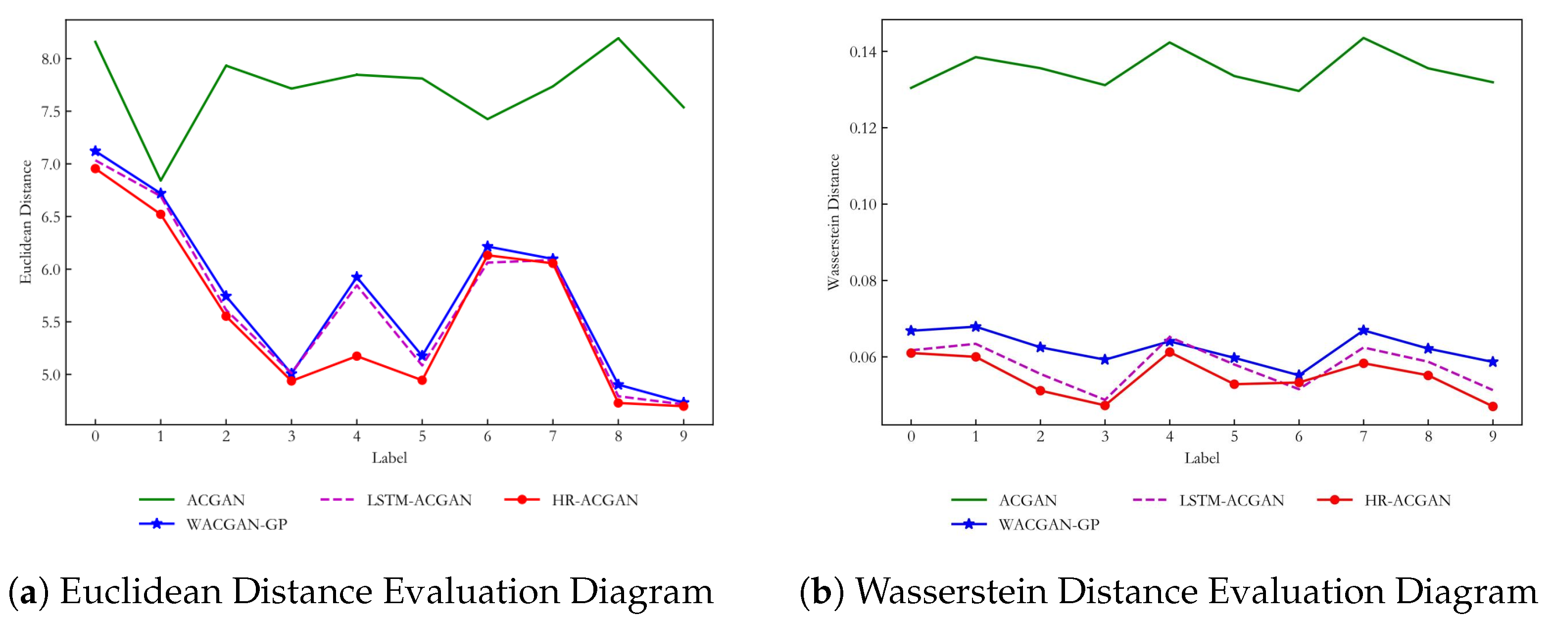 Entropy 27 00111 g007