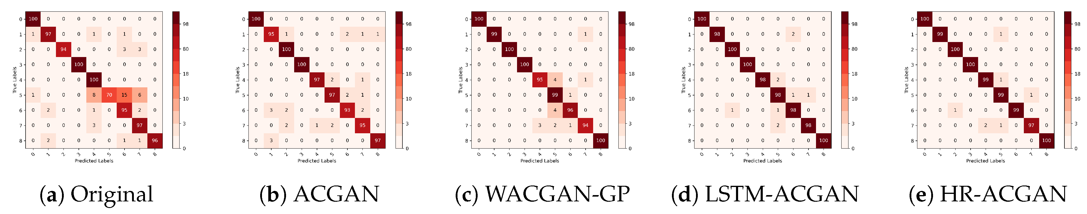 Entropy 27 00111 g010