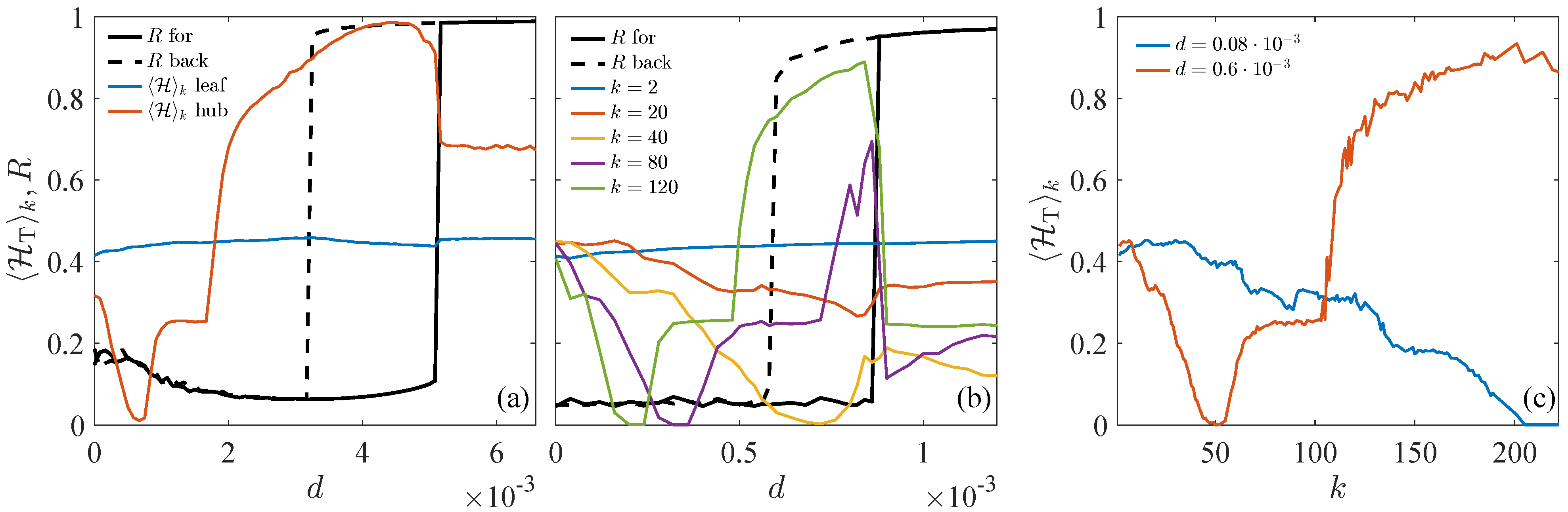 Entropy 27 00113 g003 Entropy 27 00113 g003