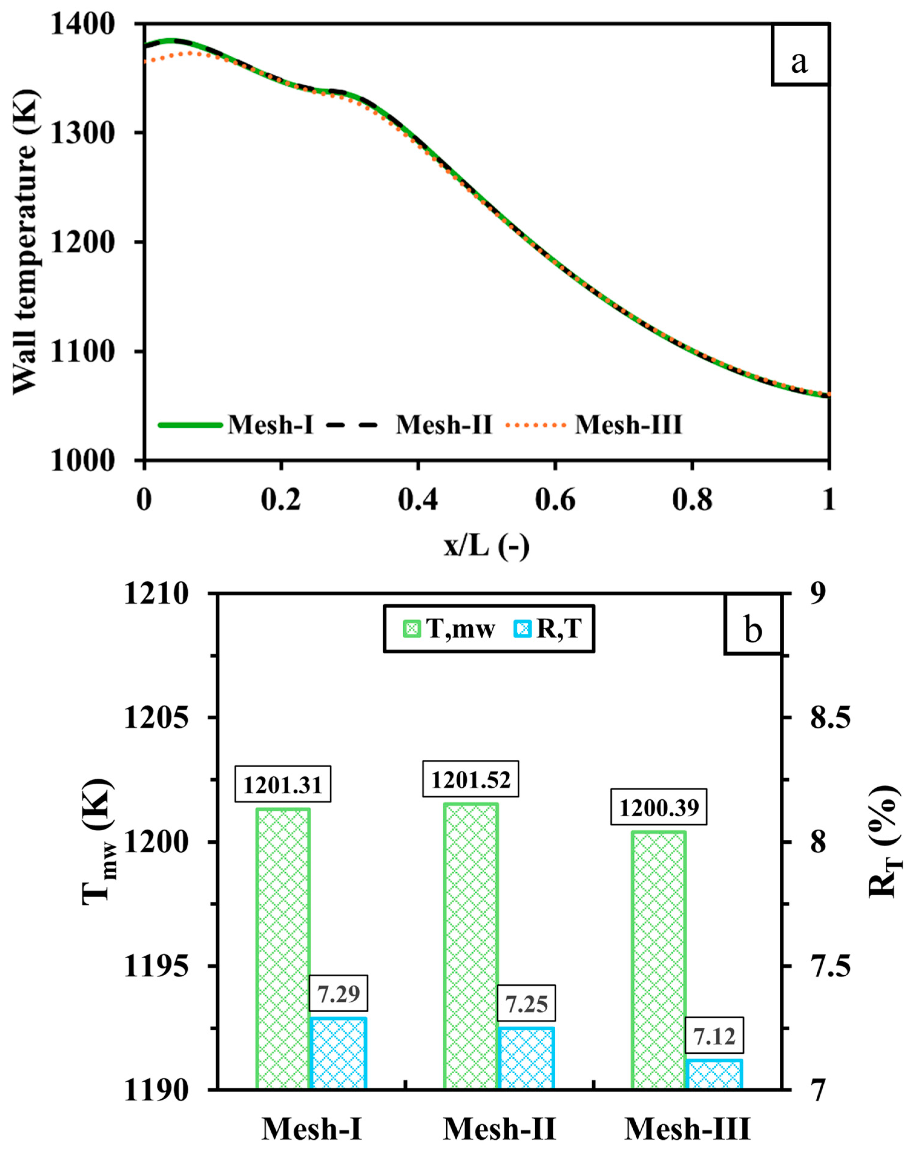 Entropy 27 00114 g002