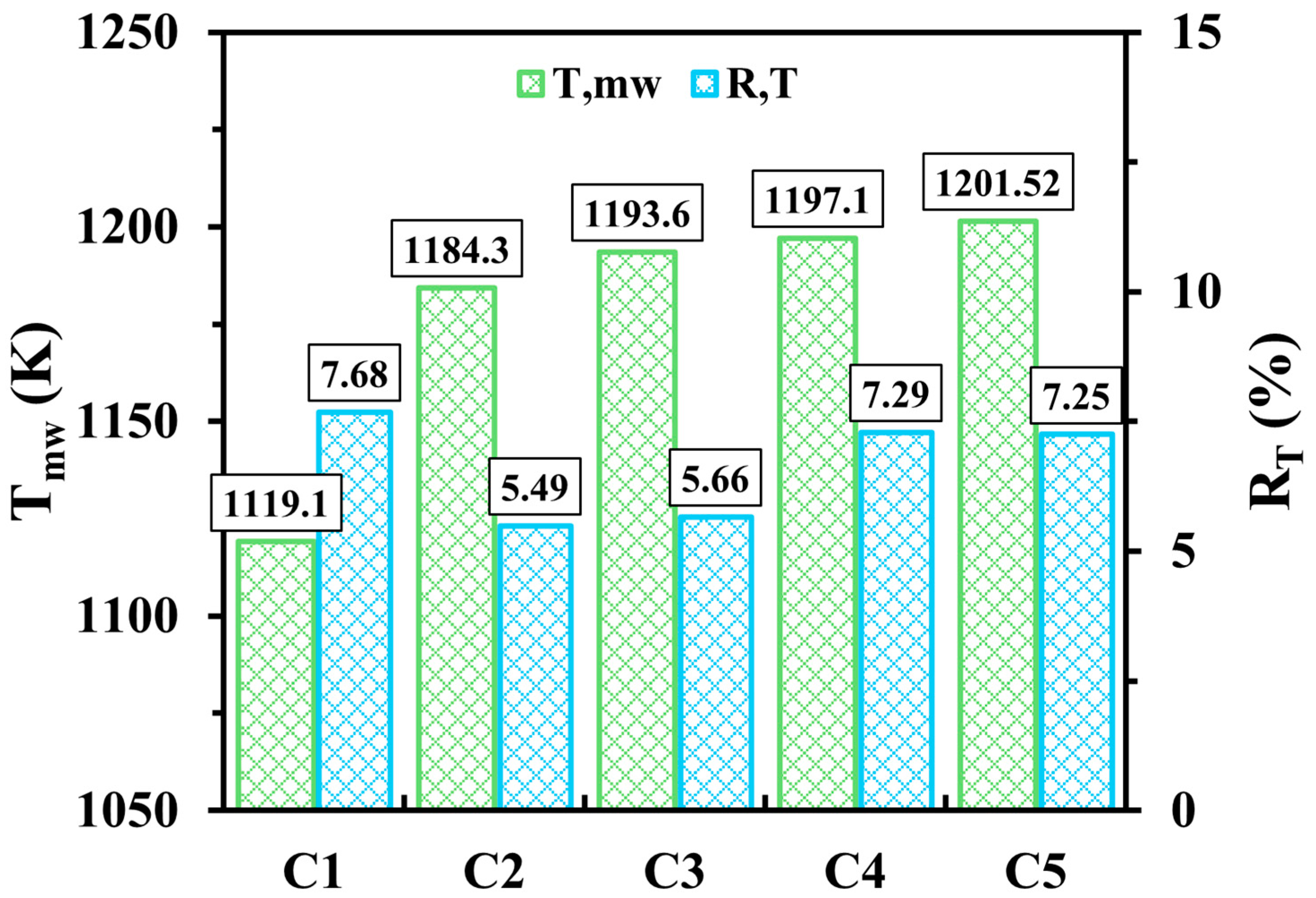 Entropy 27 00114 g004