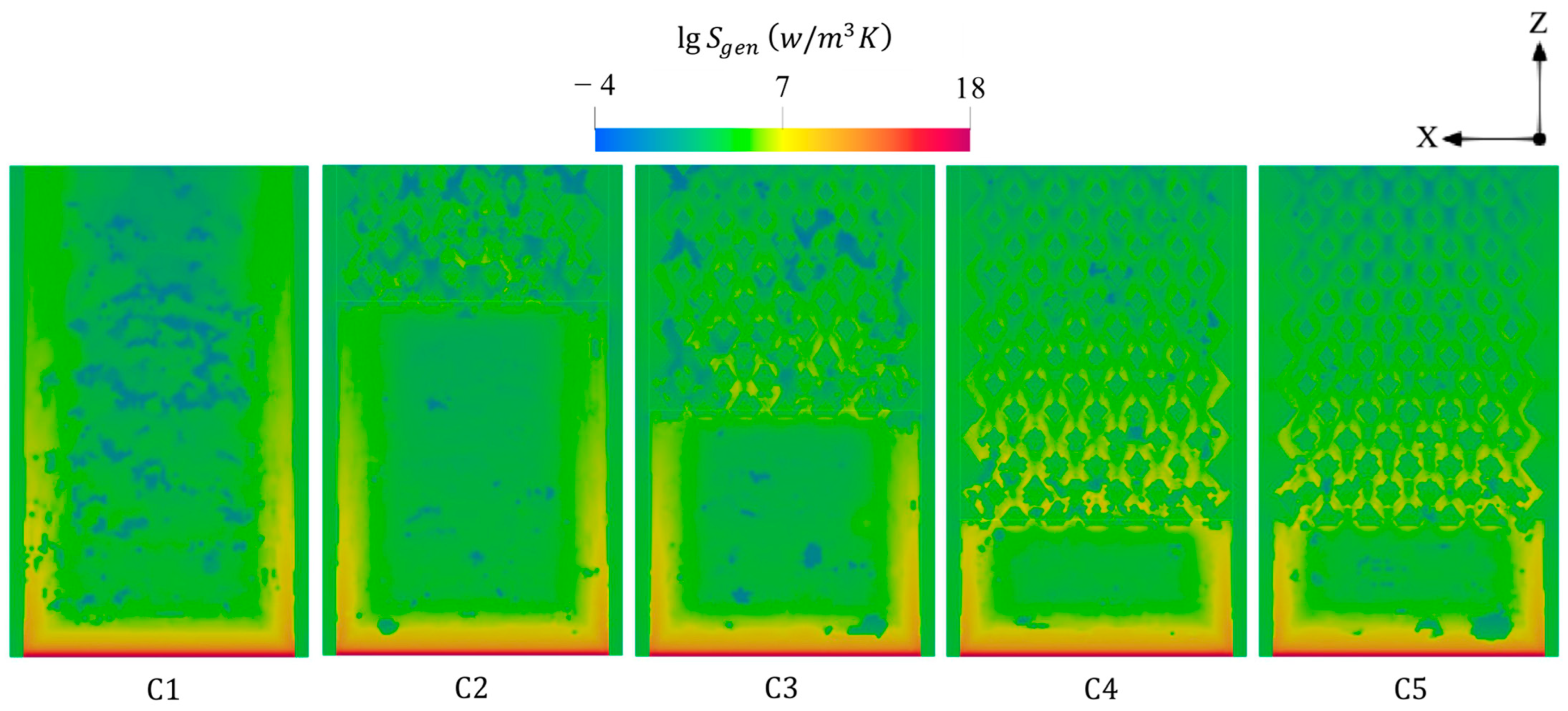 Entropy 27 00114 g006