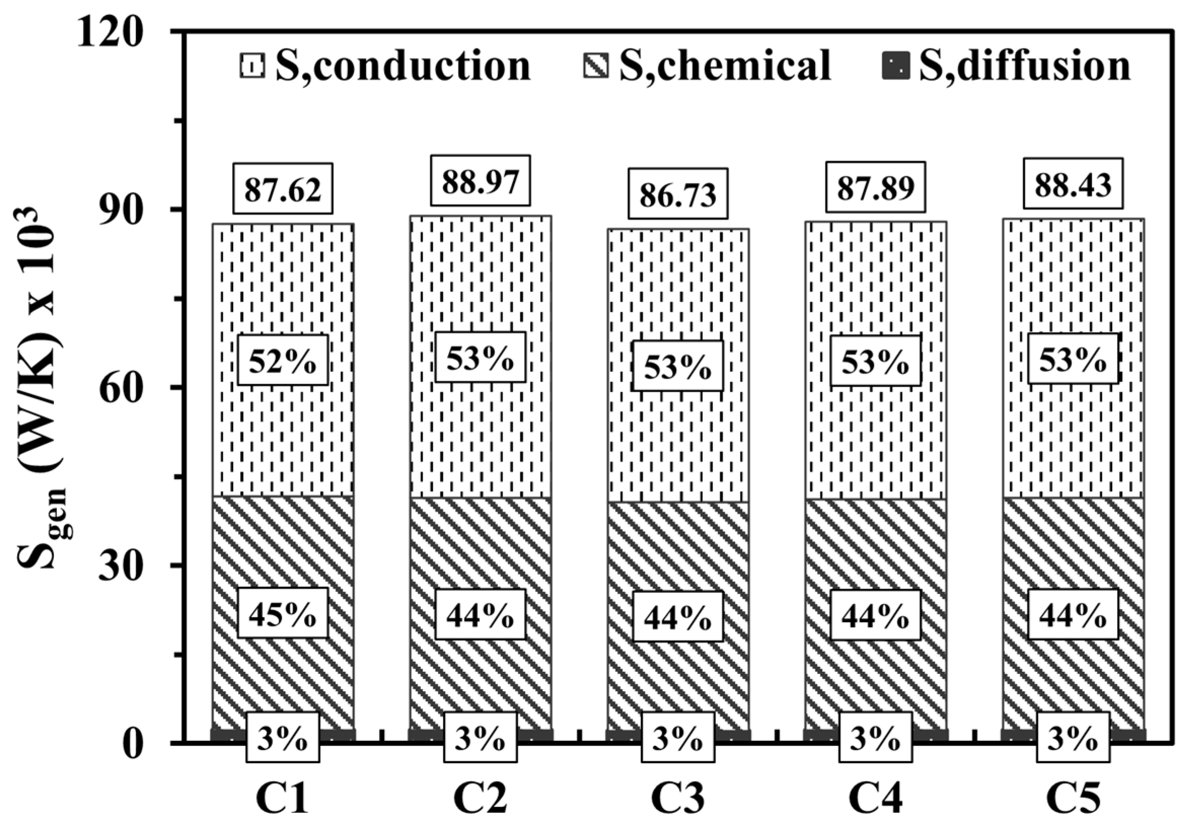 Entropy 27 00114 g007