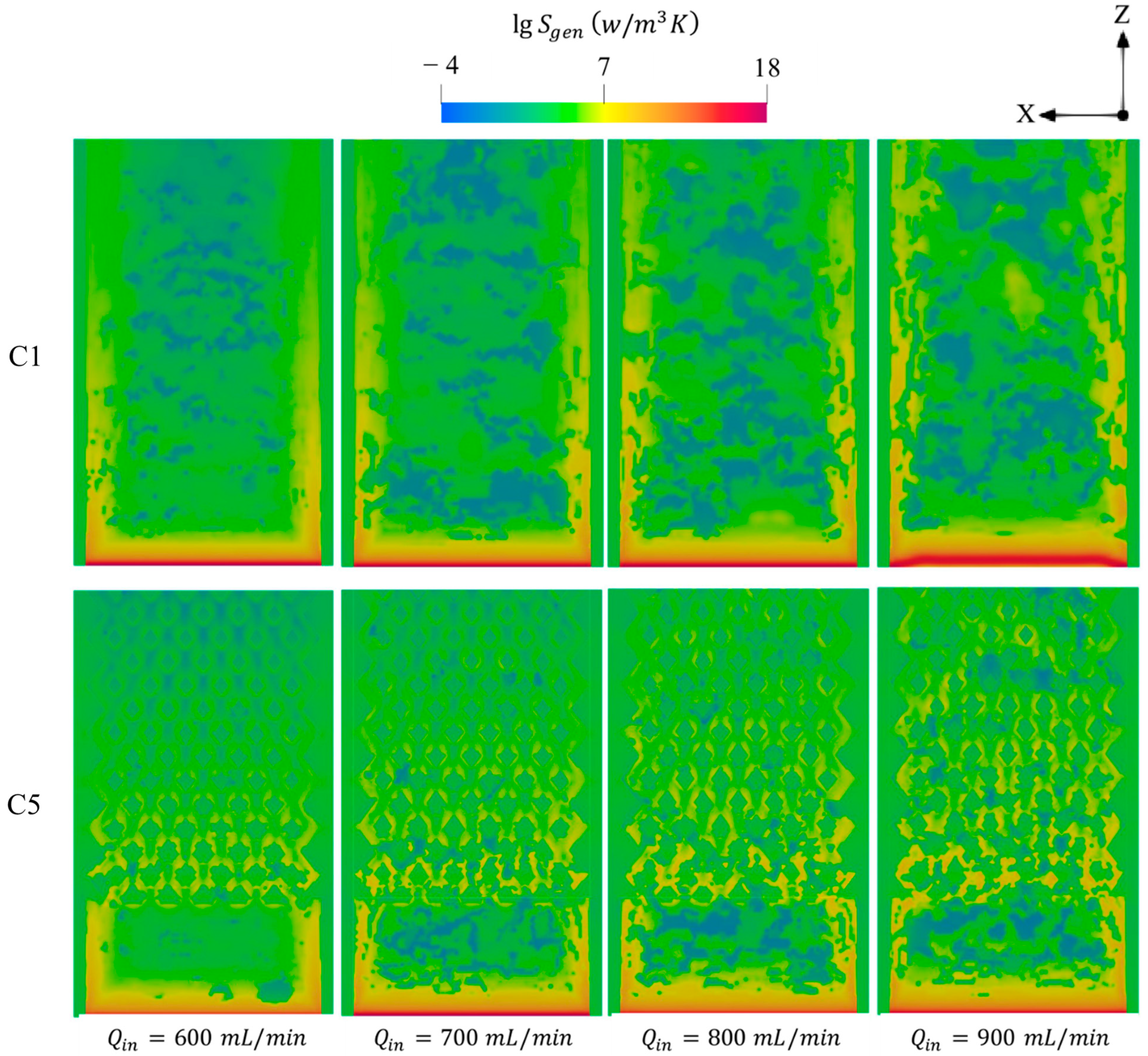 Entropy 27 00114 g012