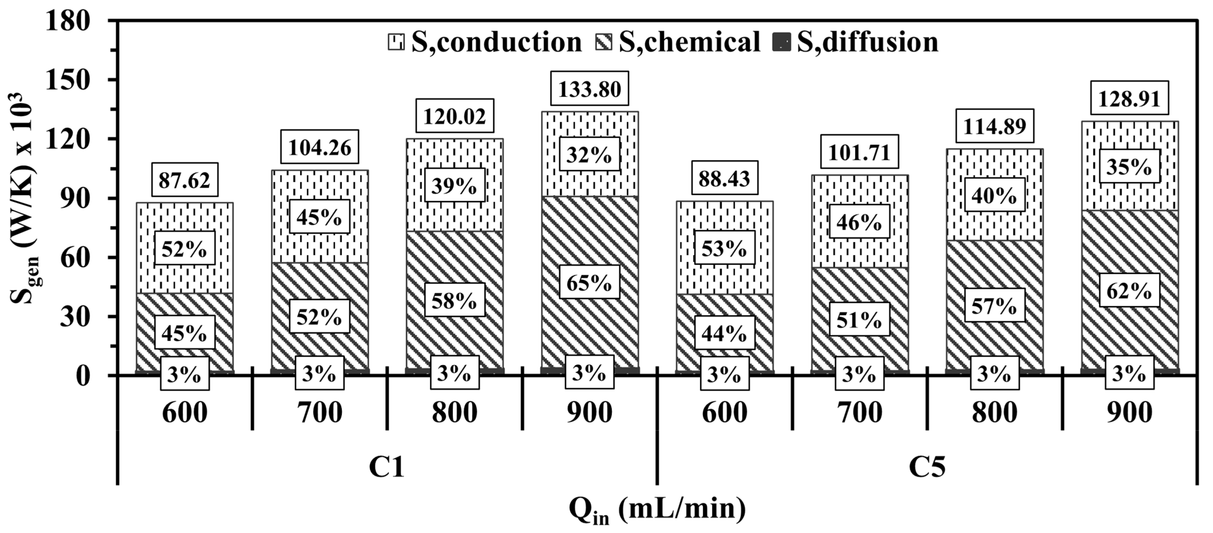 Entropy 27 00114 g013