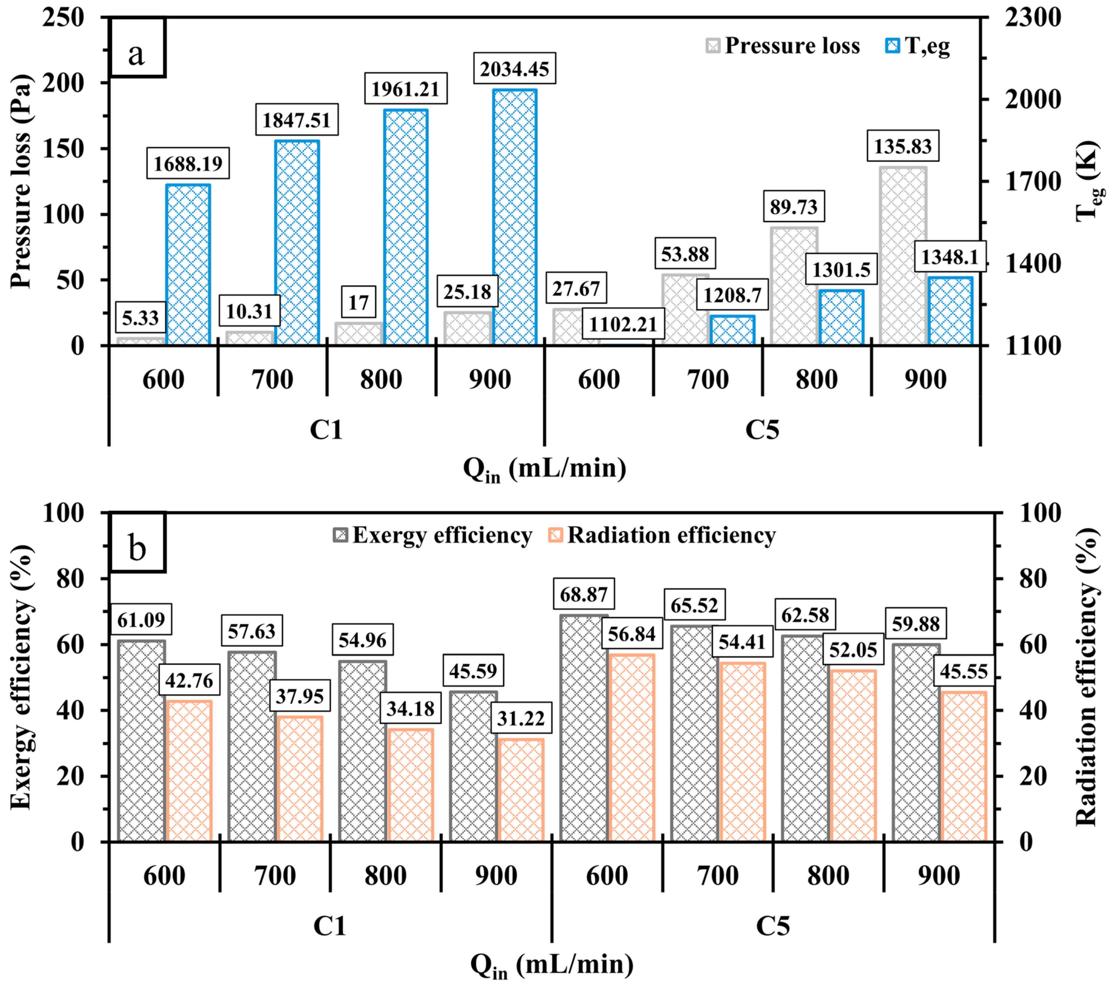 Entropy 27 00114 g014