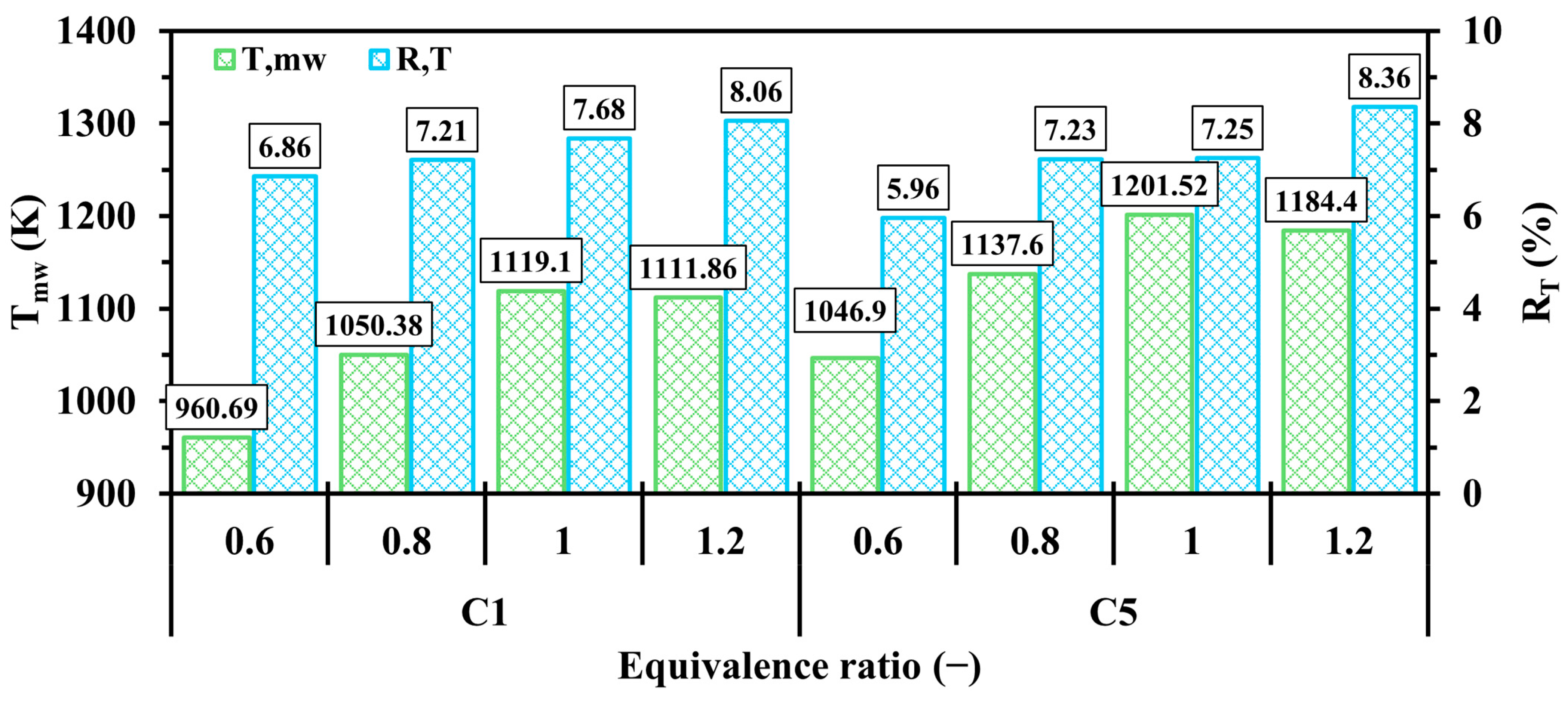 Entropy 27 00114 g015
