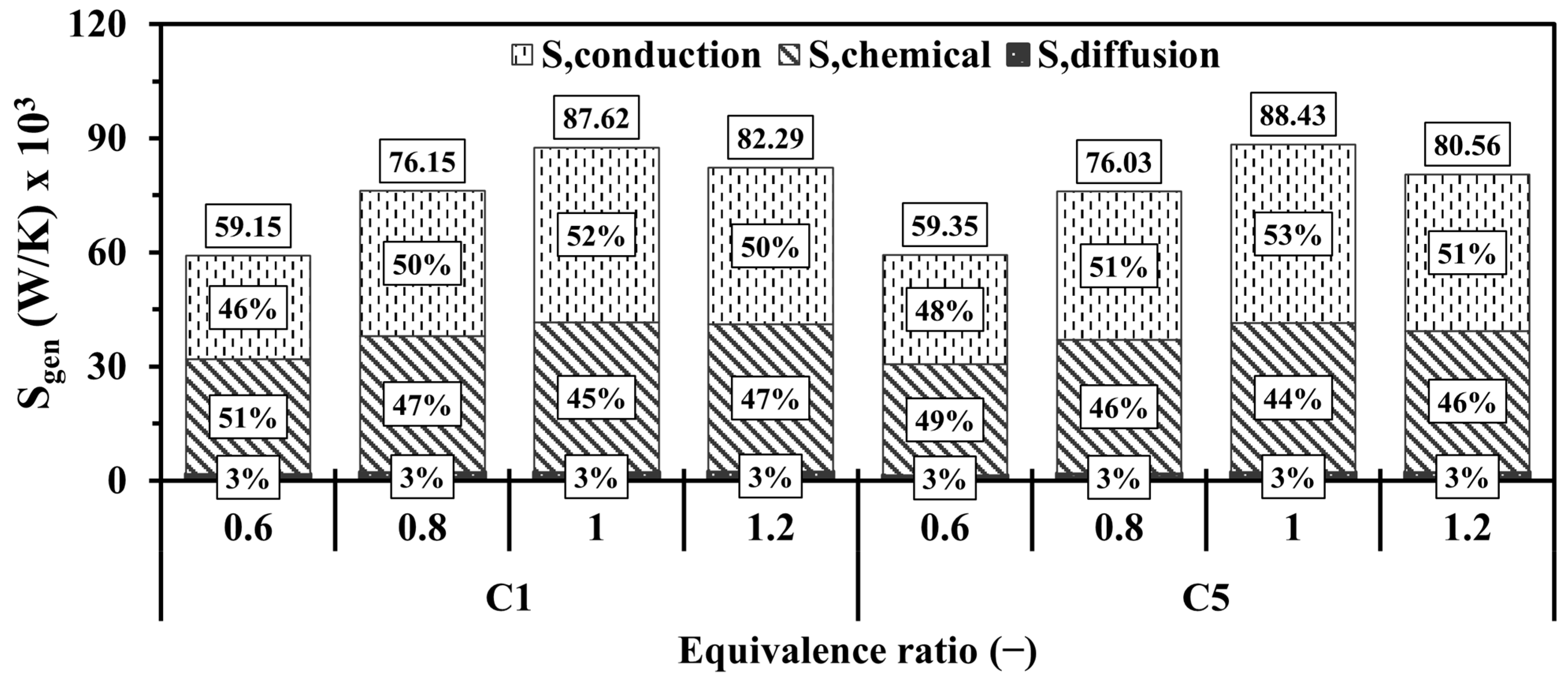 Entropy 27 00114 g019