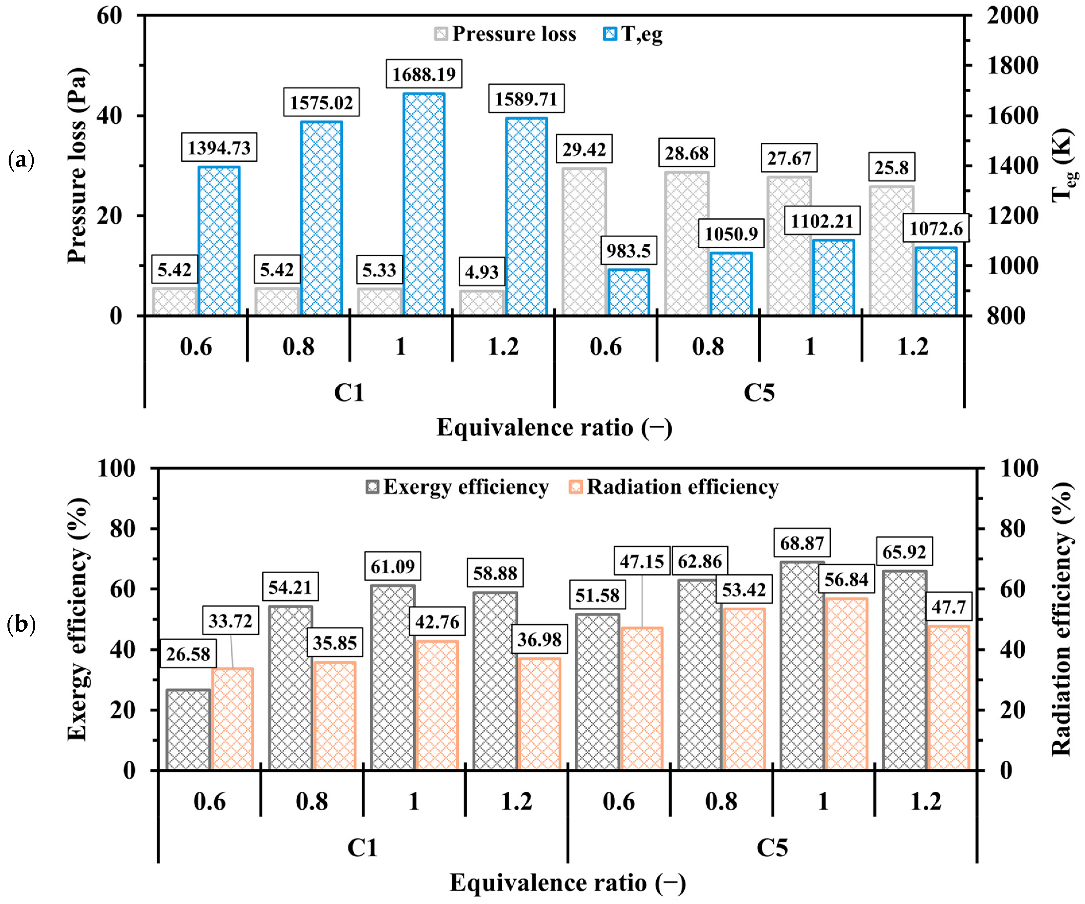 Entropy 27 00114 g020
