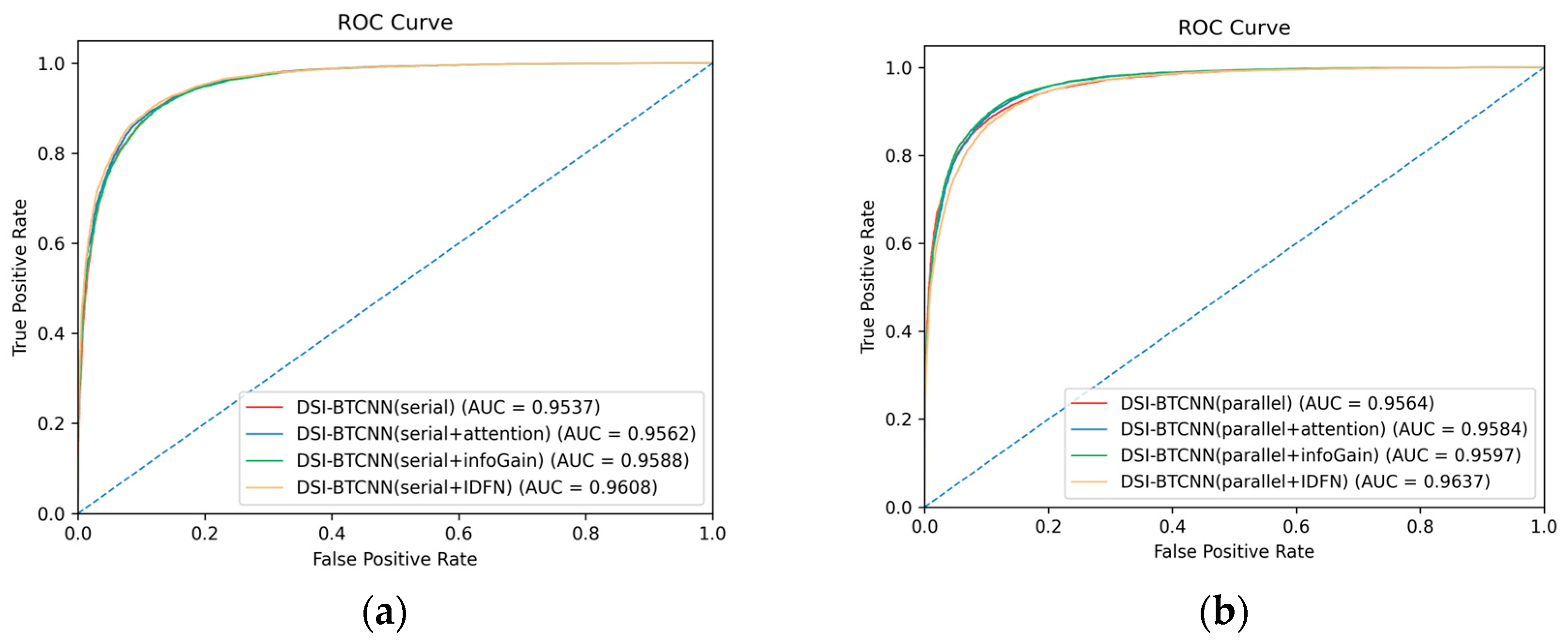 Entropy 27 00116 g004