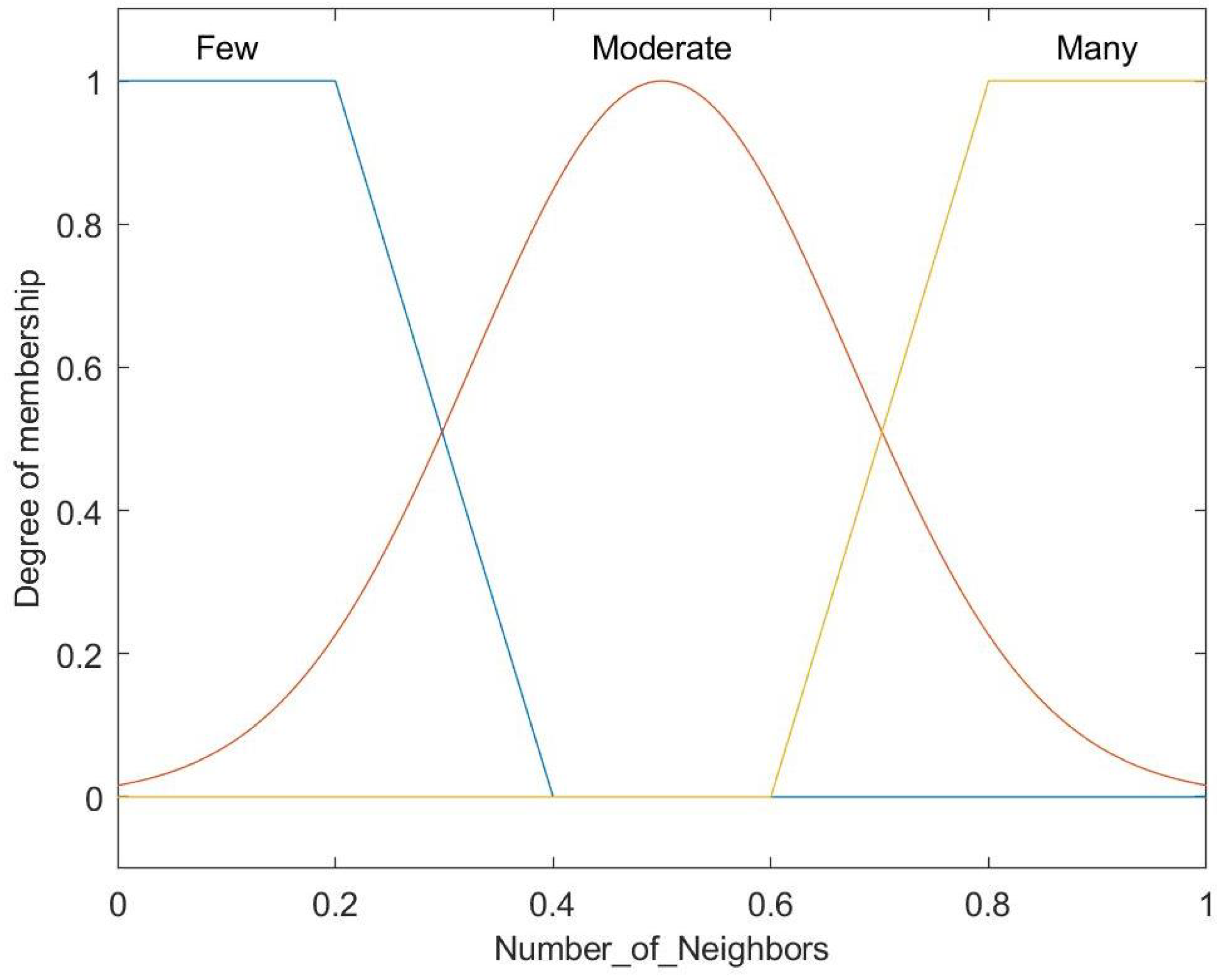 Entropy 27 00118 g008