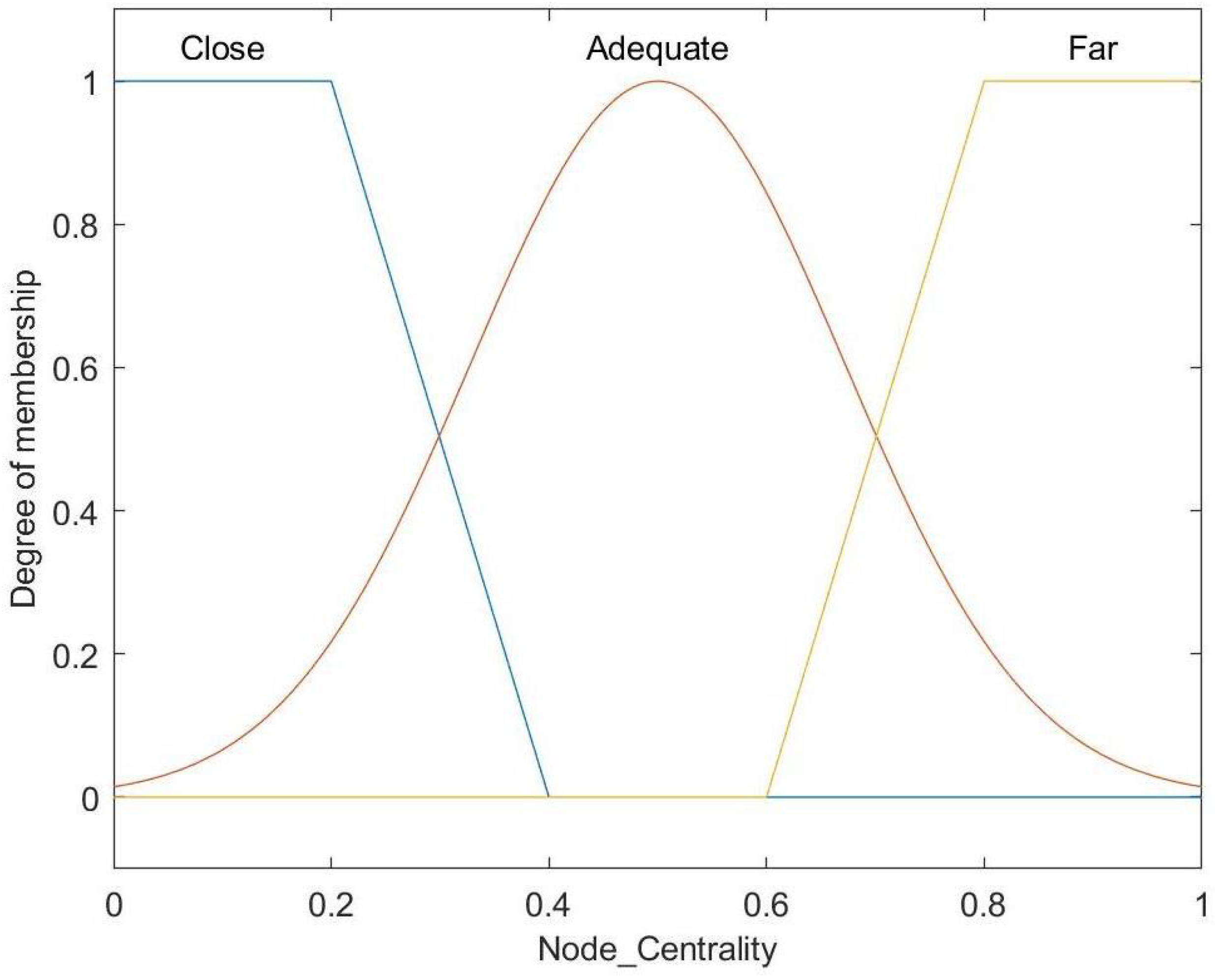 Entropy 27 00118 g009