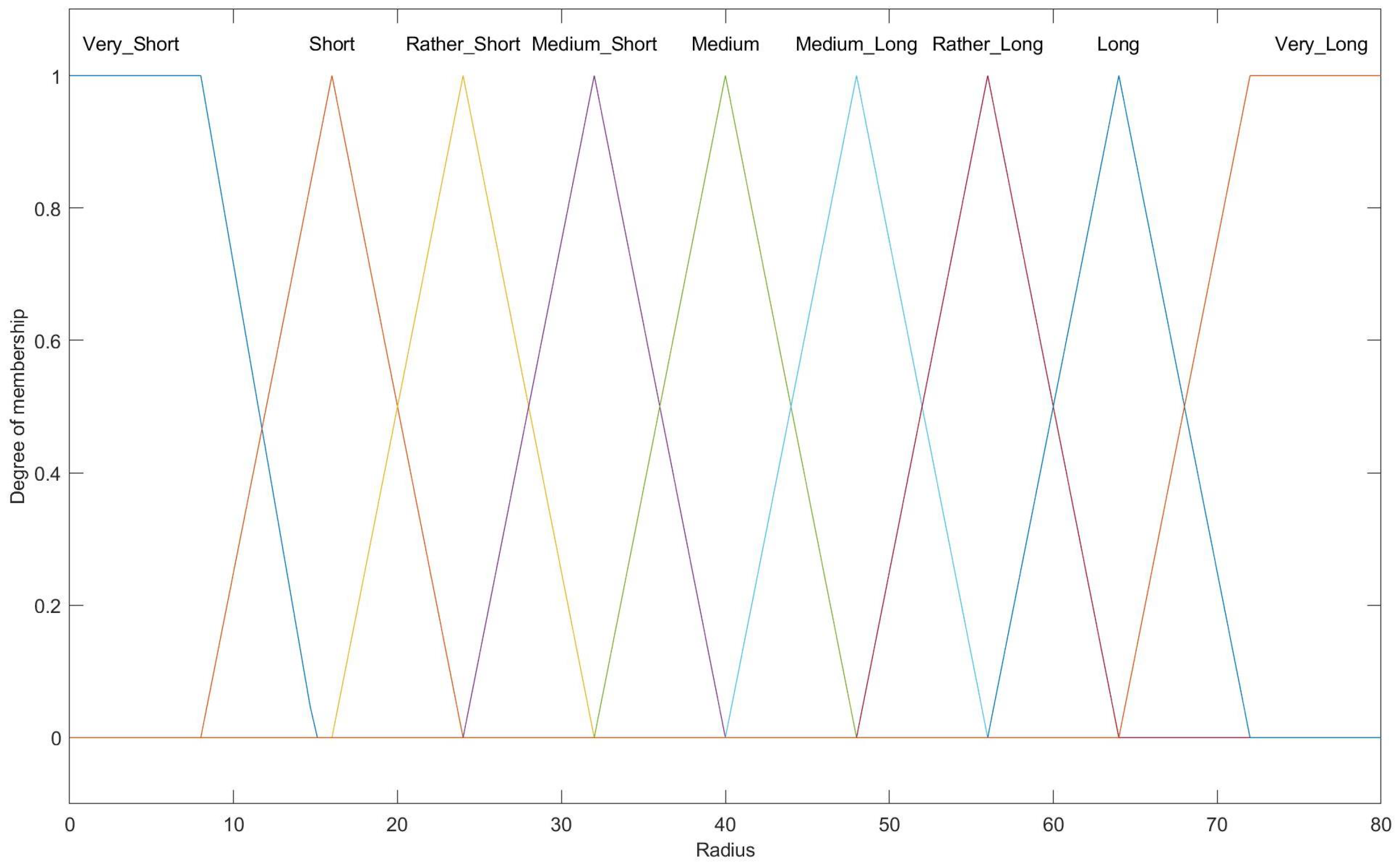 Entropy 27 00118 g011
