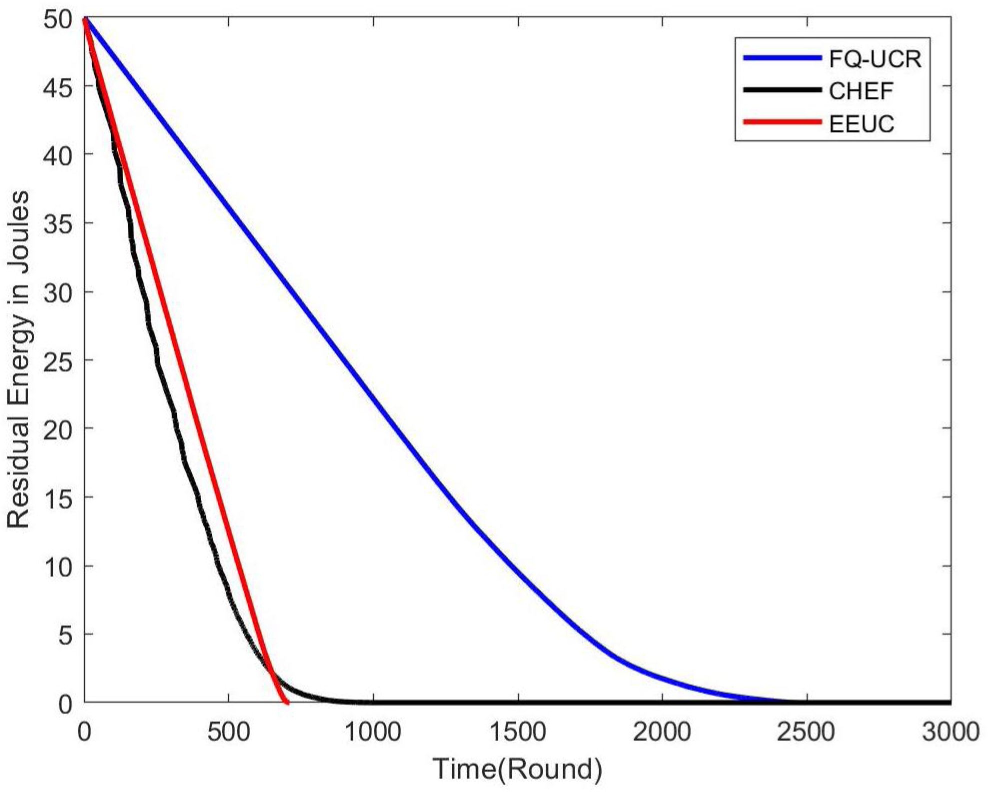 Entropy 27 00118 g022