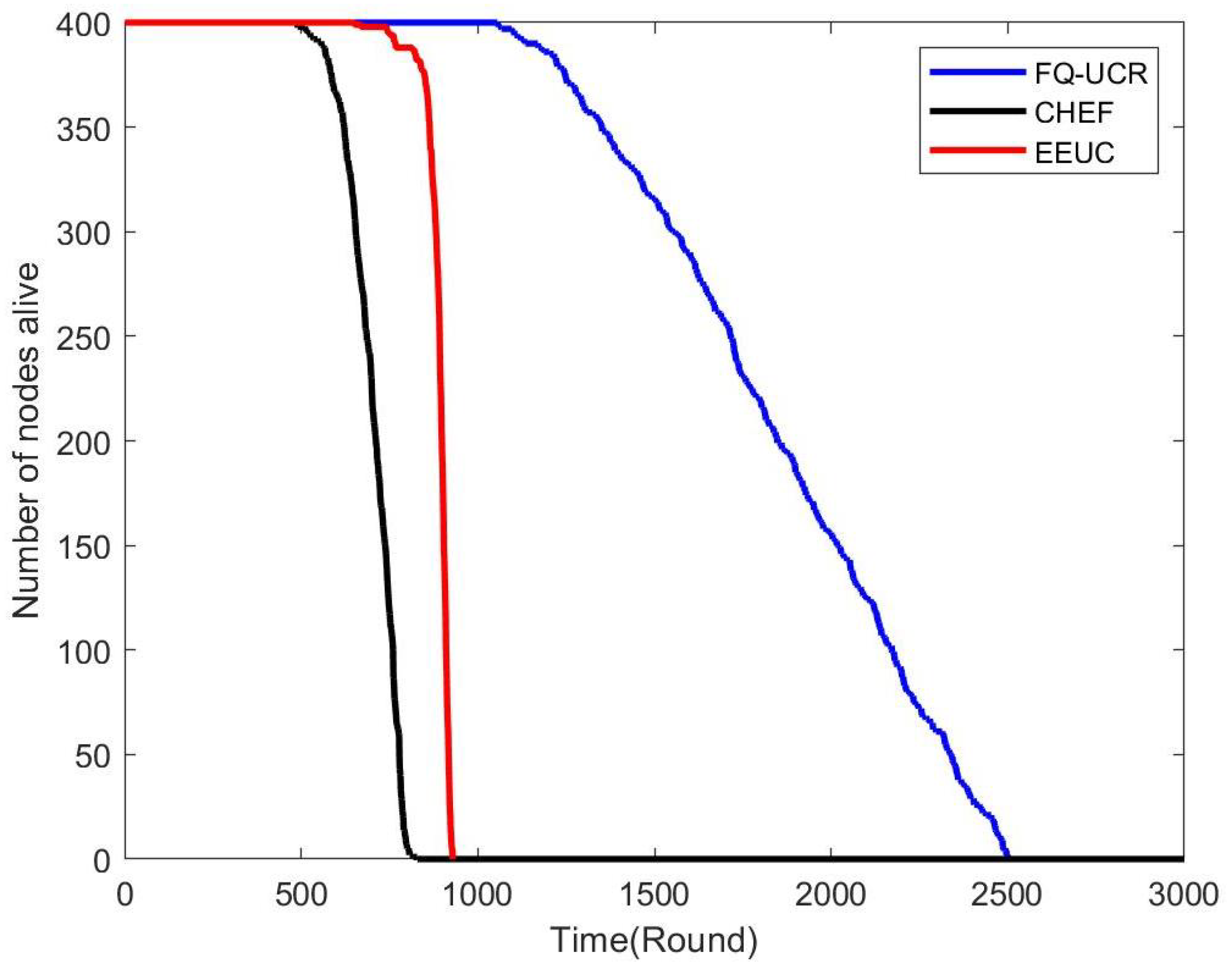 Entropy 27 00118 g027