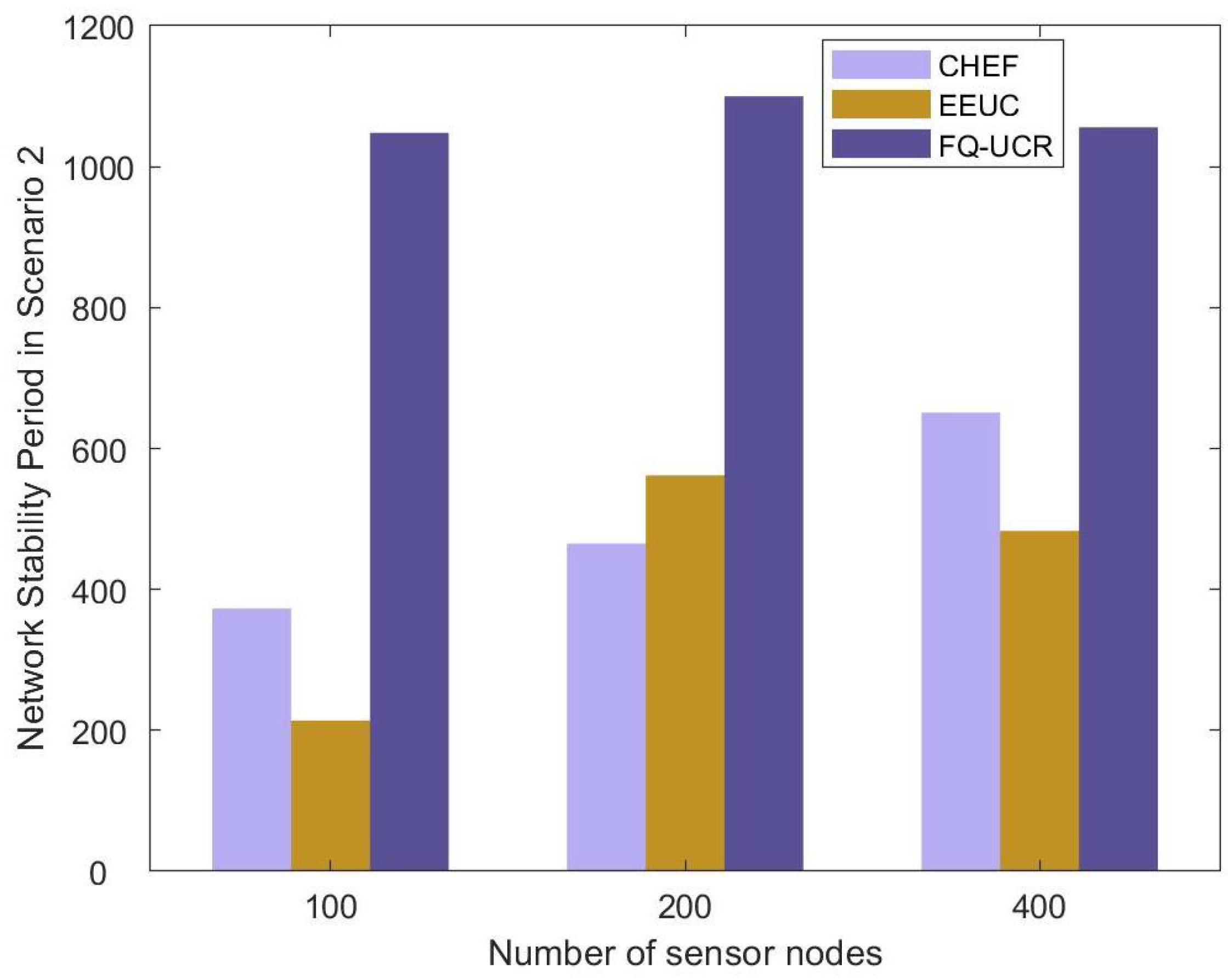 Entropy 27 00118 g028