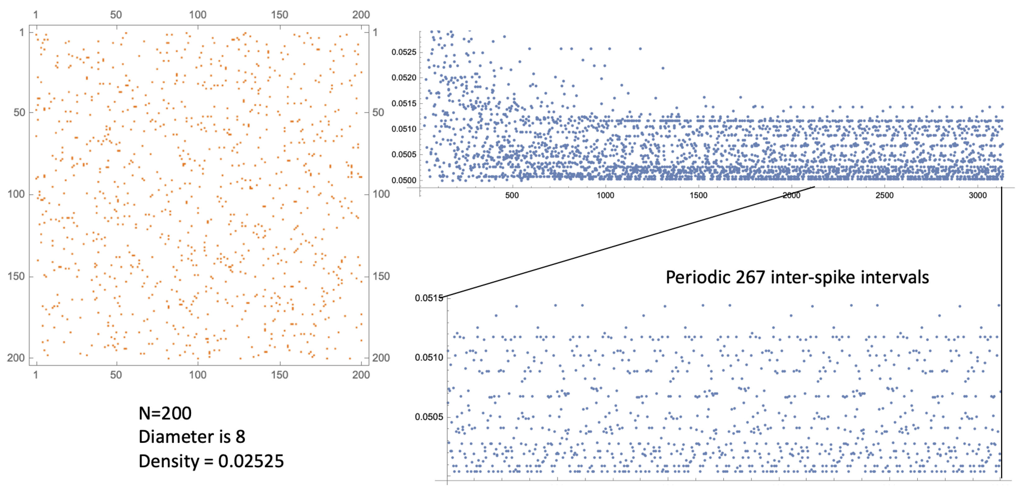 Entropy 27 00119 g006