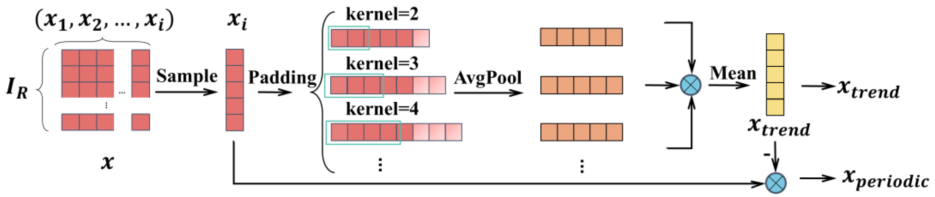Entropy 27 00120 g004