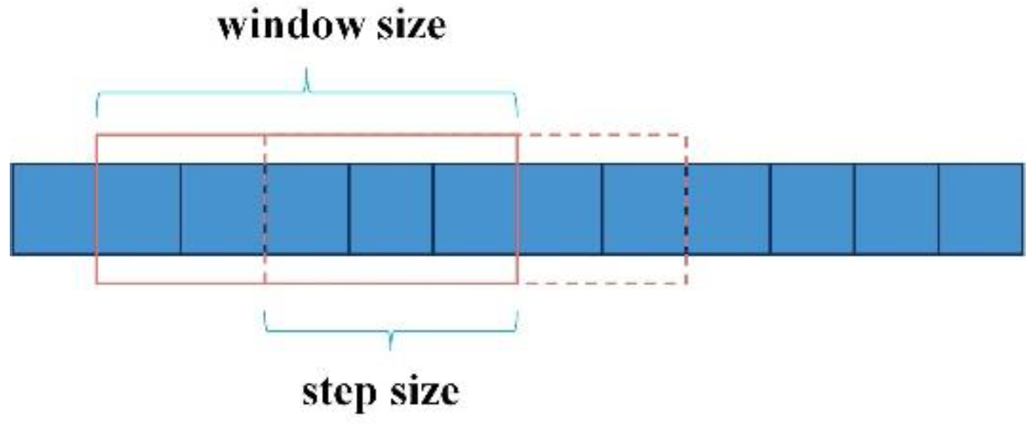 Entropy 27 00120 g005