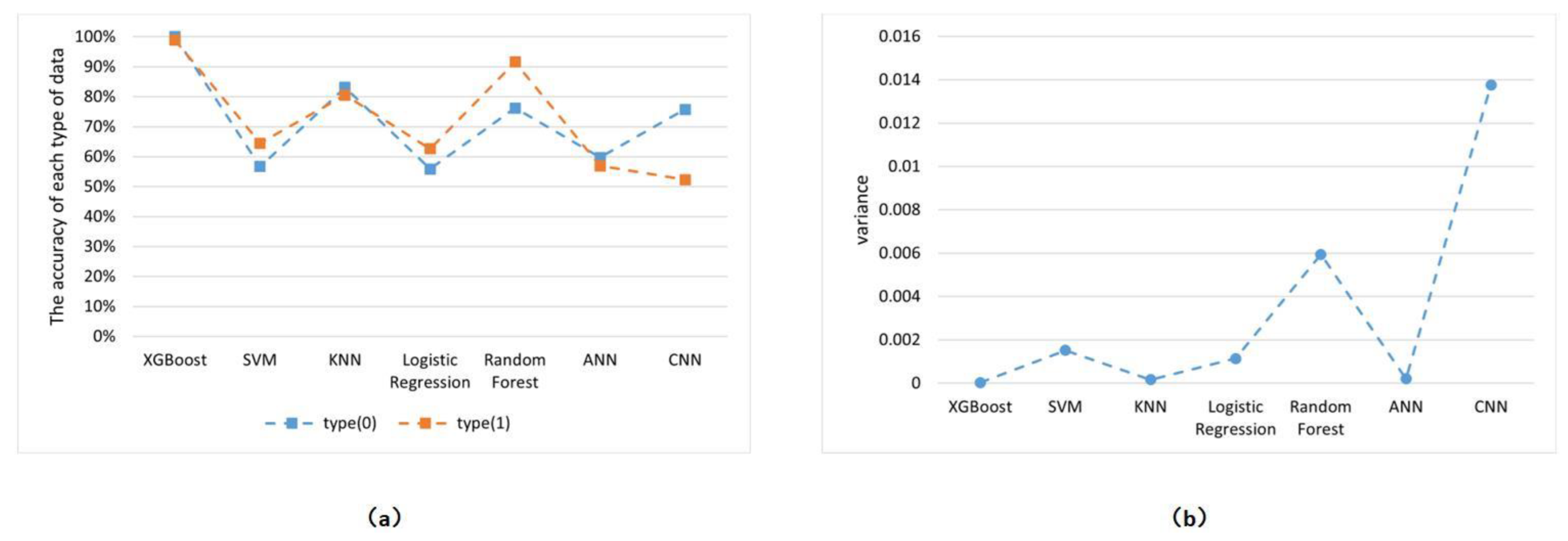 Entropy 27 00120 g009