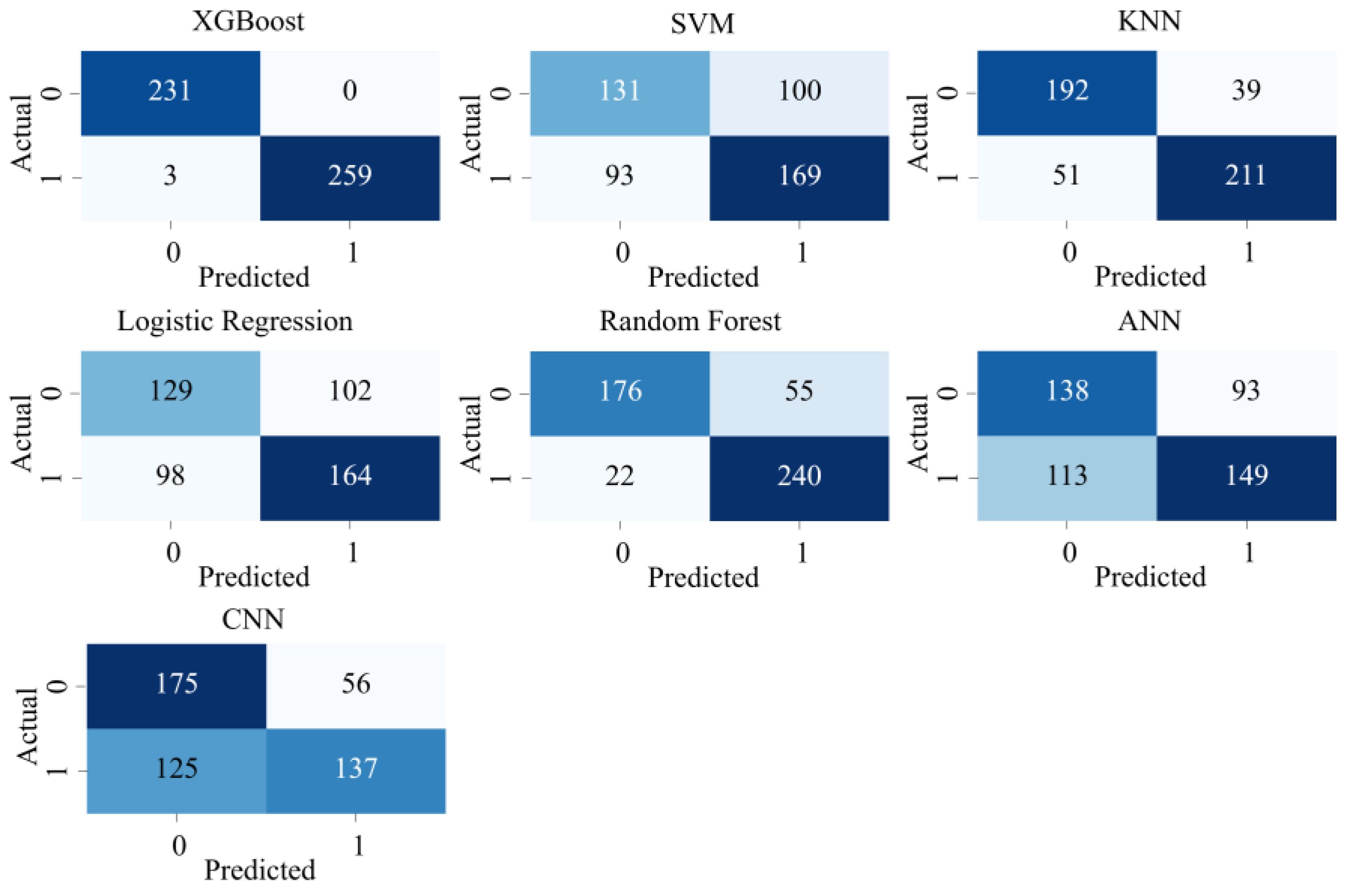 Entropy 27 00120 g010