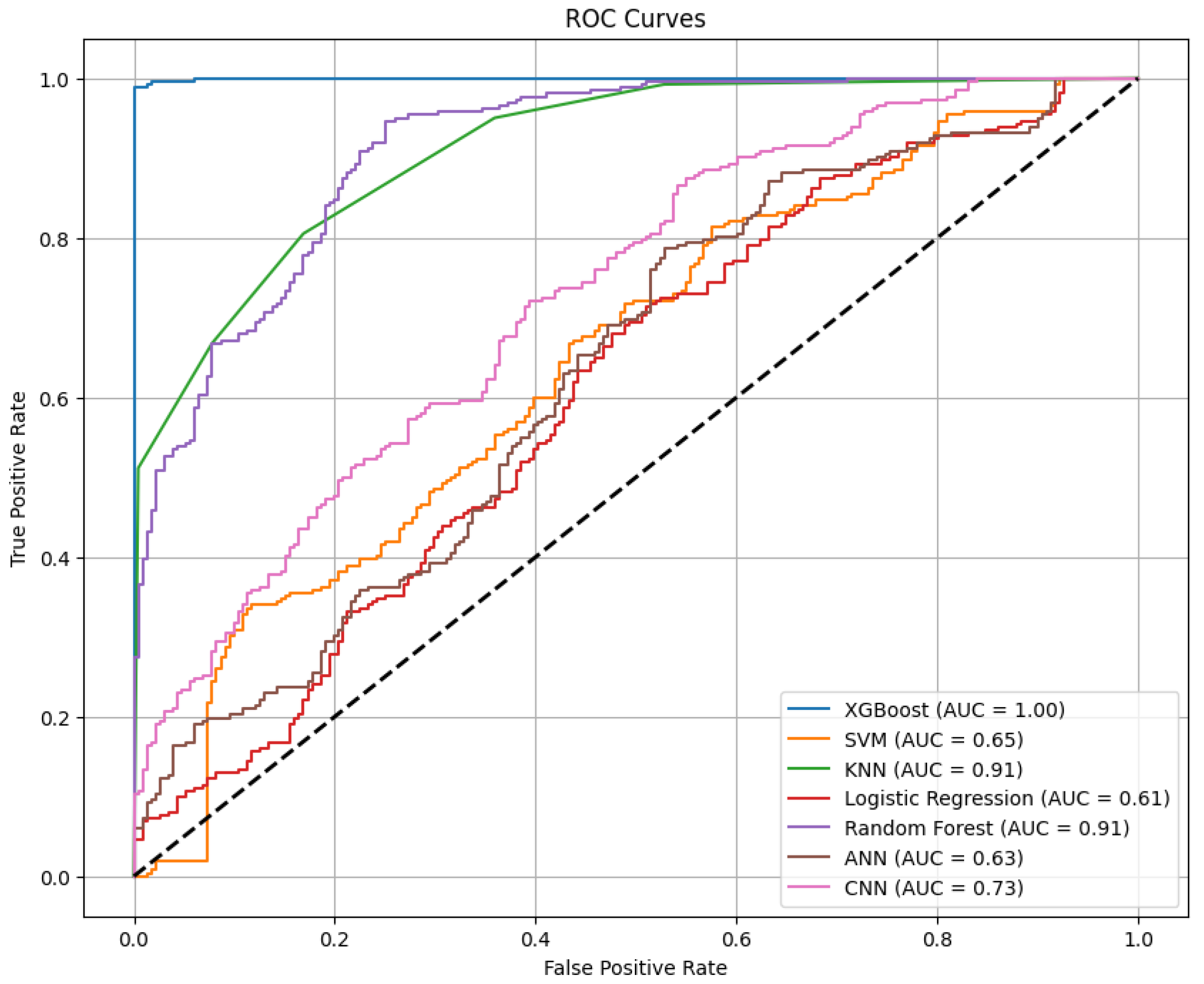 Entropy 27 00120 g011