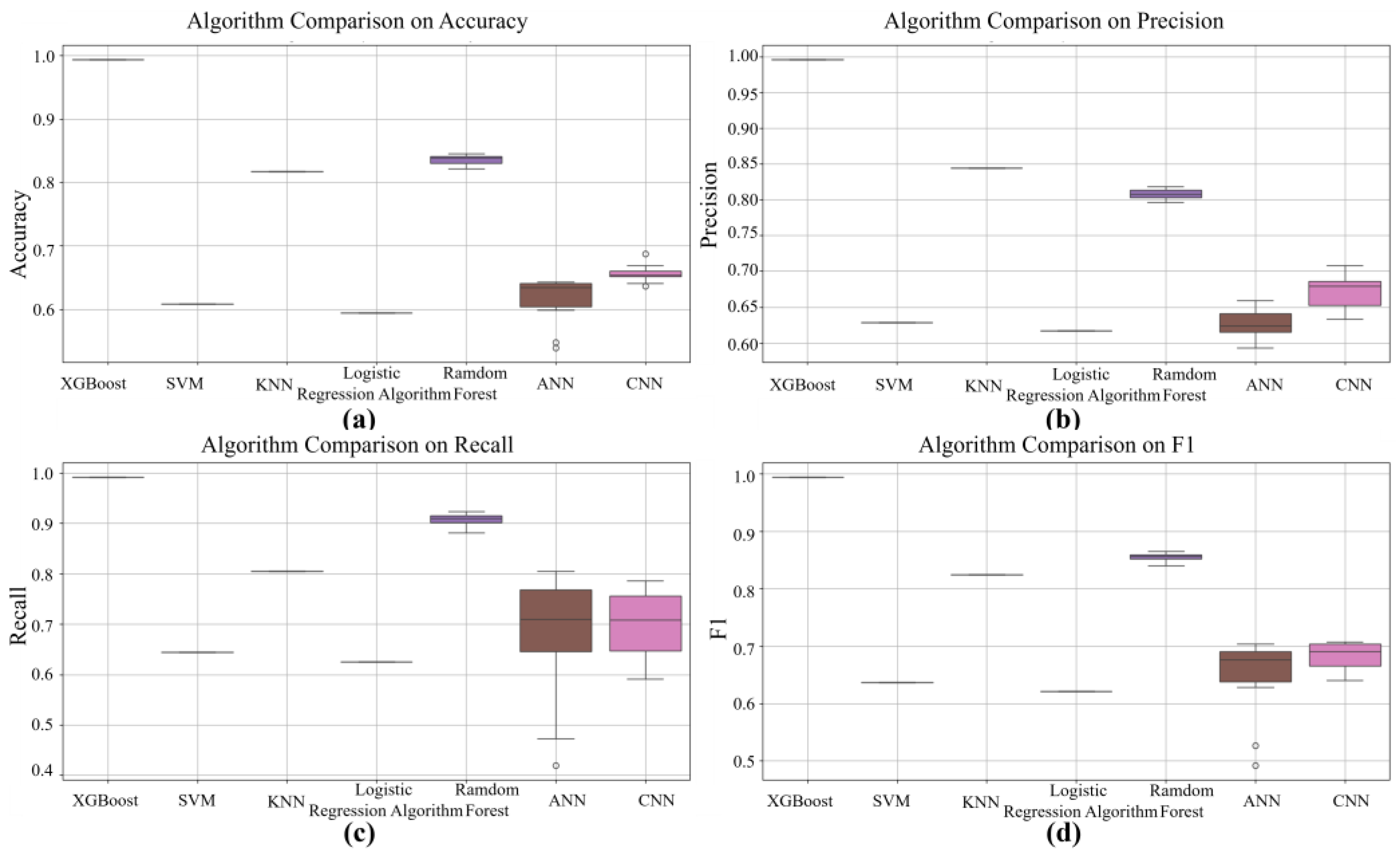 Entropy 27 00120 g012