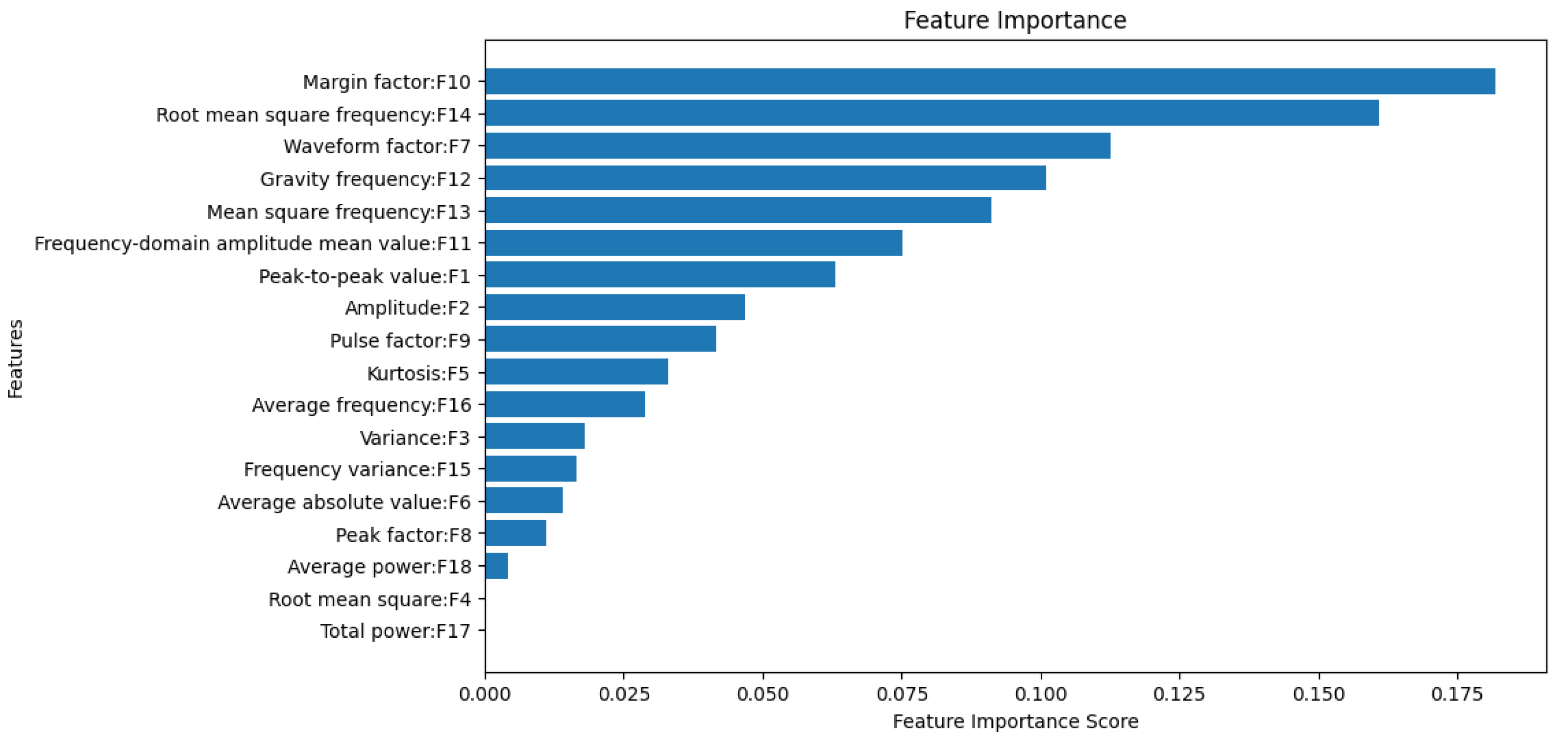 Entropy 27 00120 g014