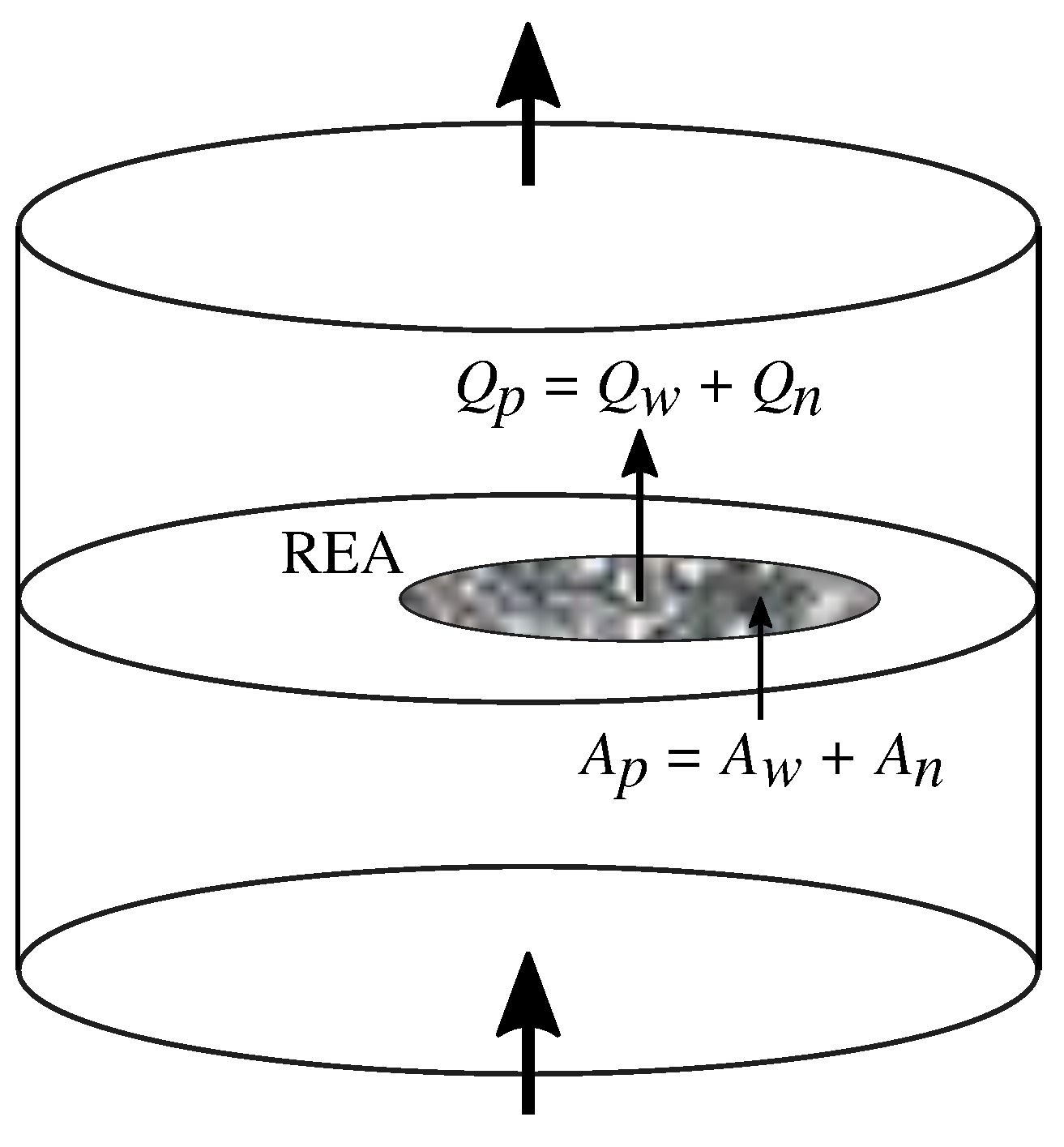 Entropy 27 00121 g001