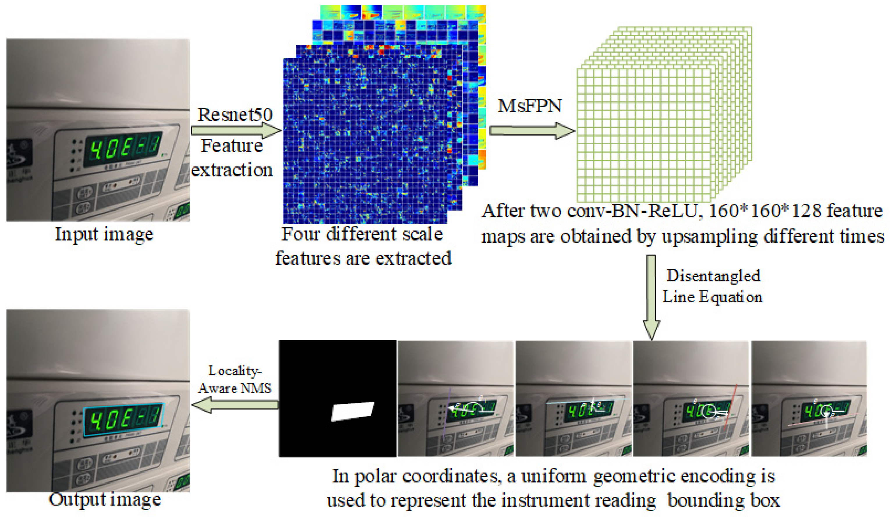 Entropy 27 00122 g002