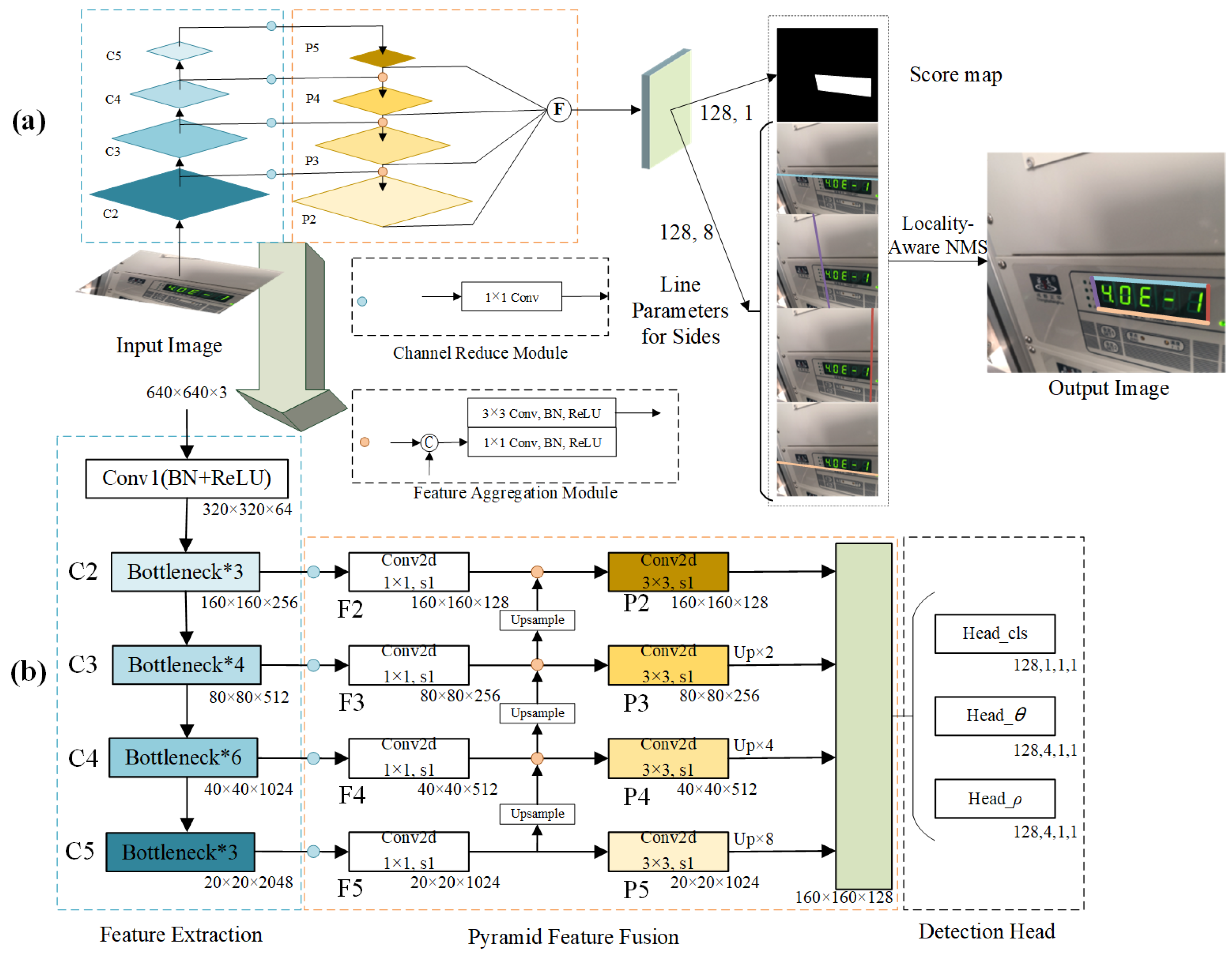 Entropy 27 00122 g004