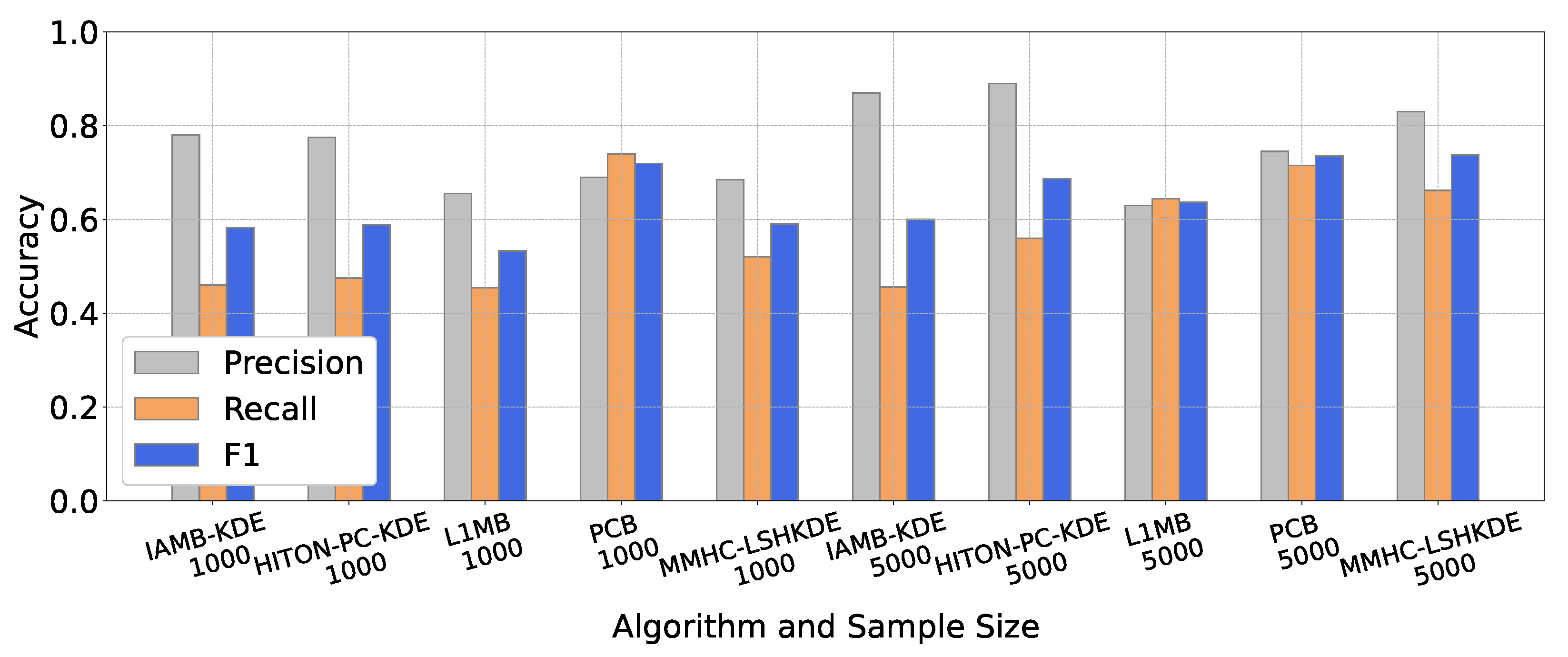 Entropy 27 00123 g009