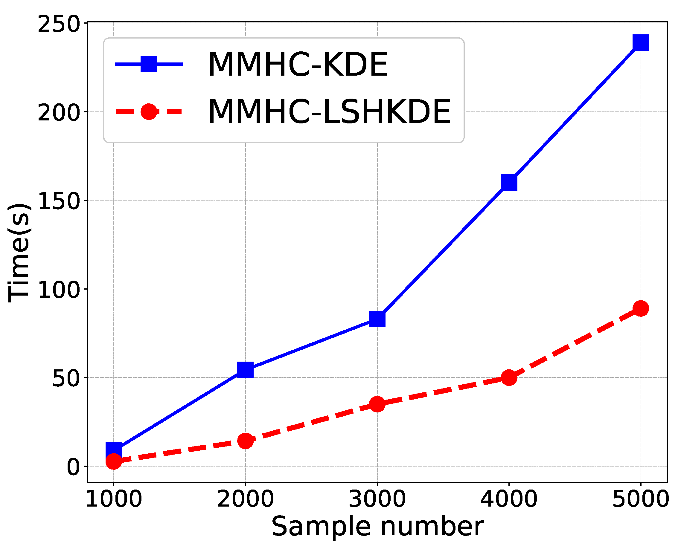 Entropy 27 00123 g010