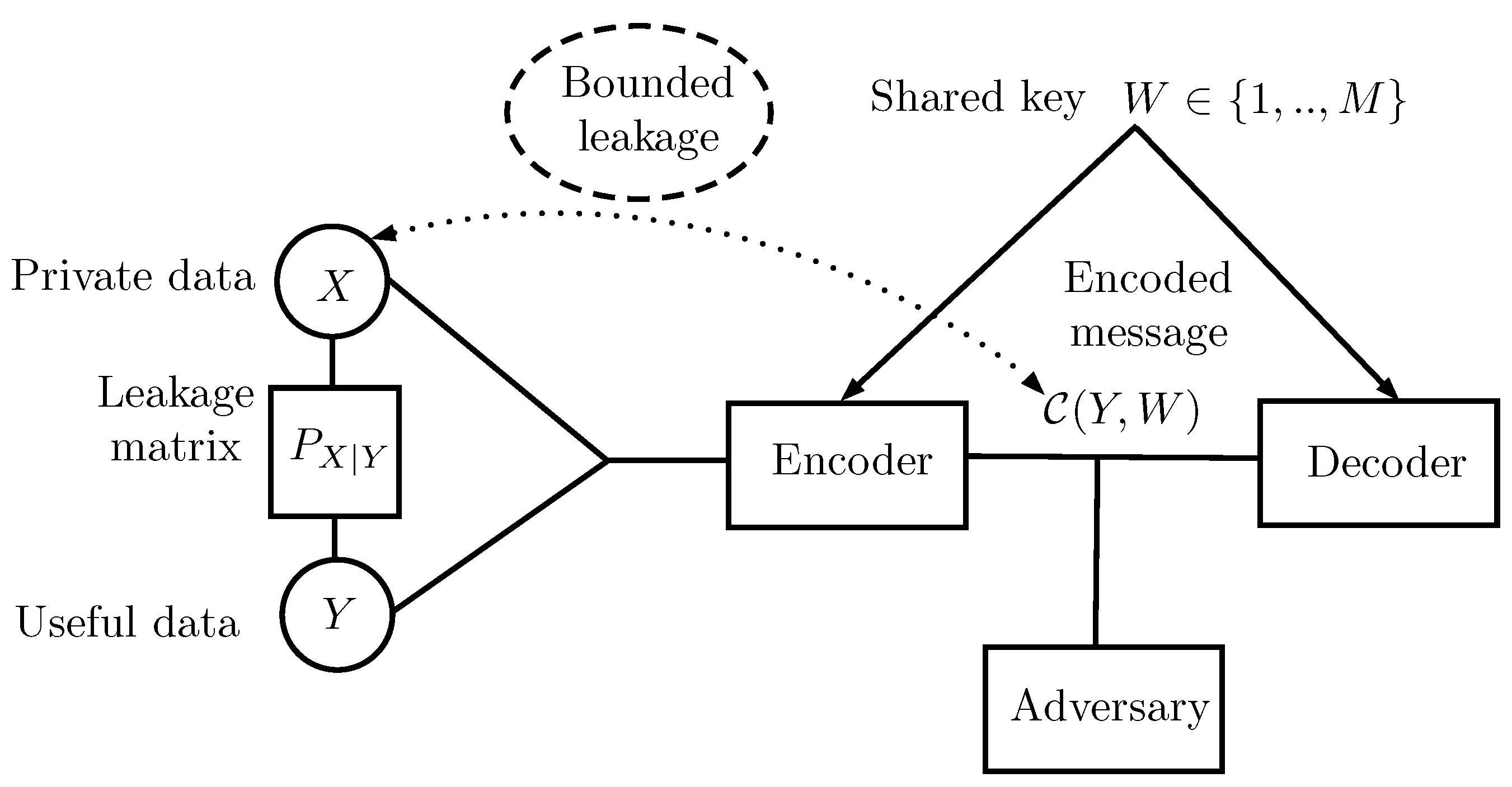 Entropy 27 00124 g001