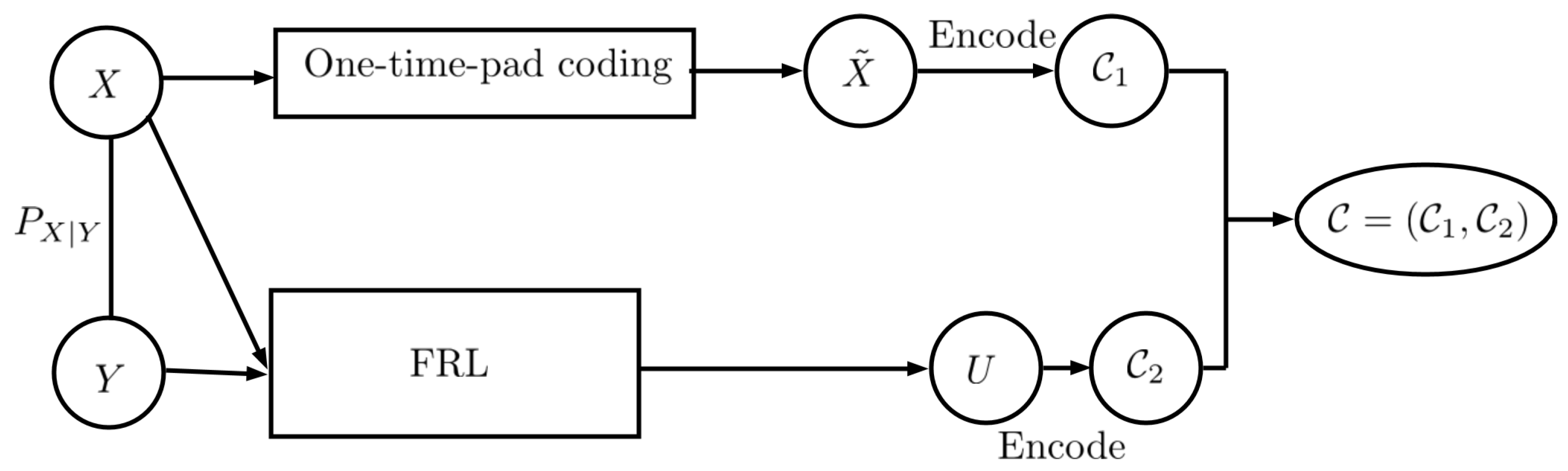 Entropy 27 00124 g002