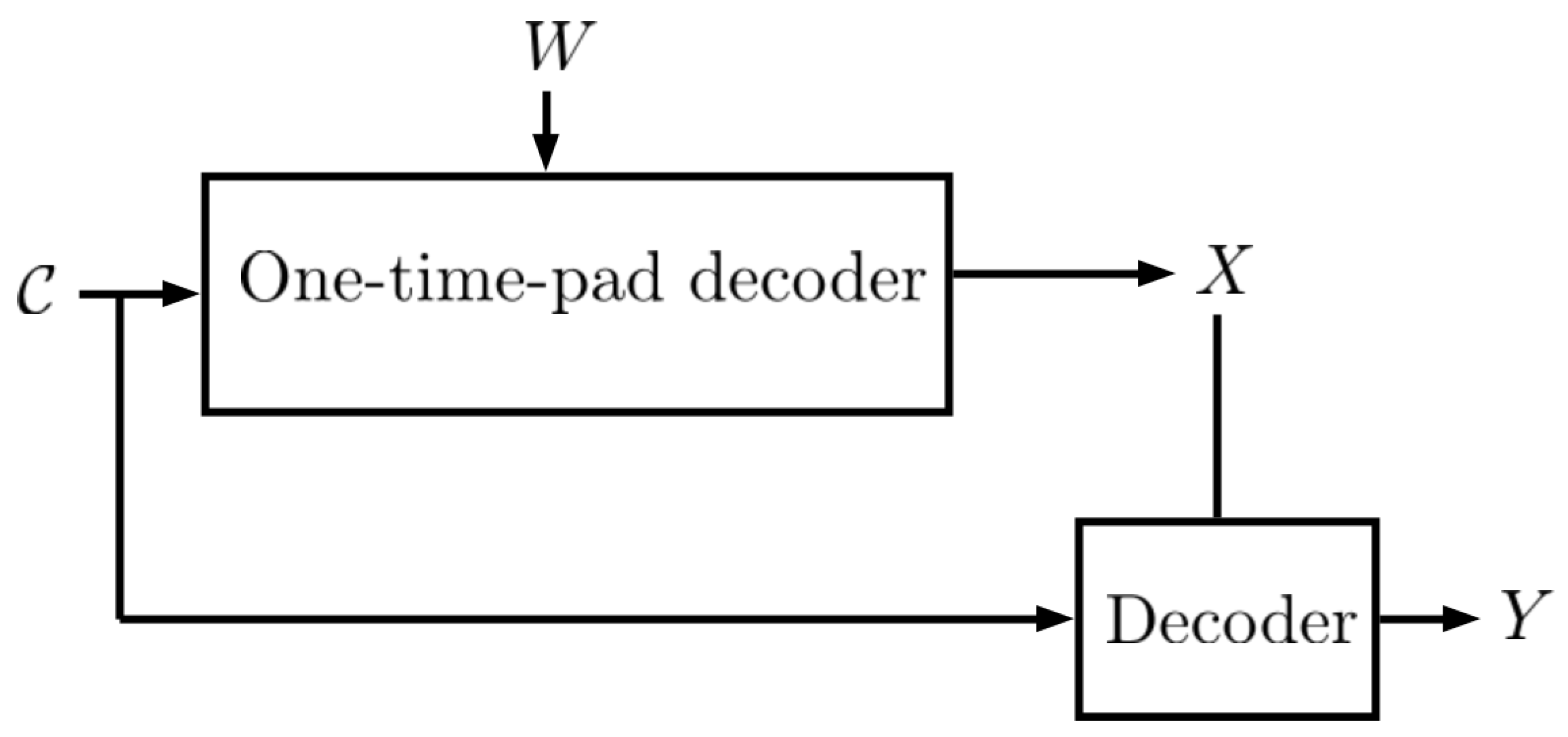 Entropy 27 00124 g003
