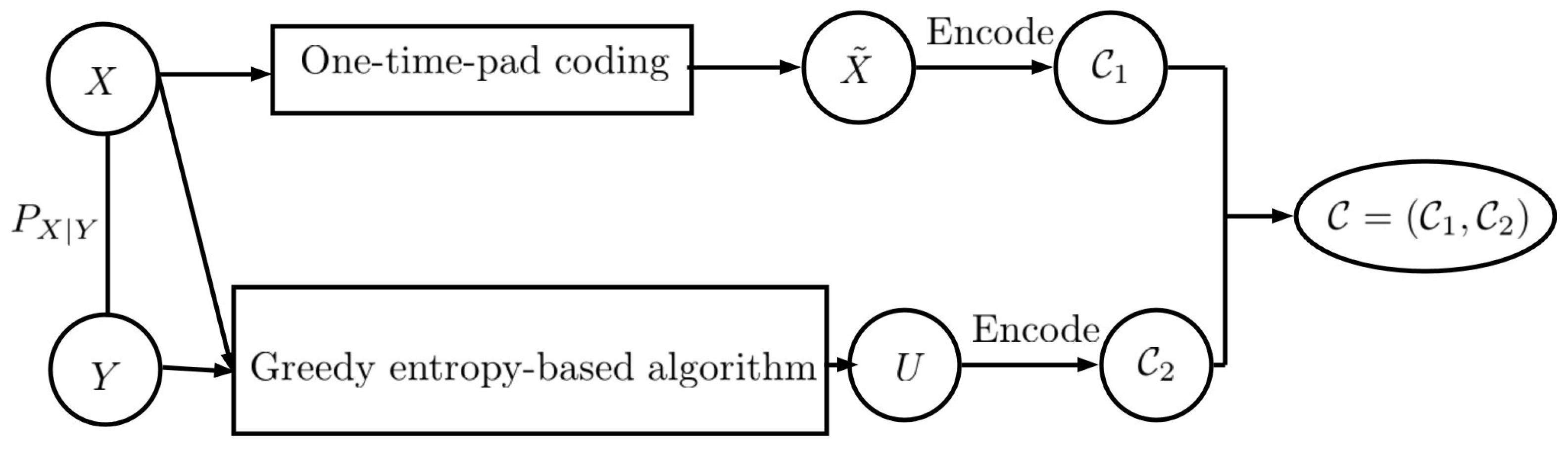 Entropy 27 00124 g006
