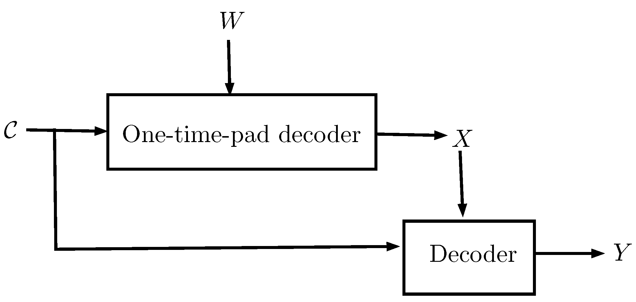 Entropy 27 00124 g0a2