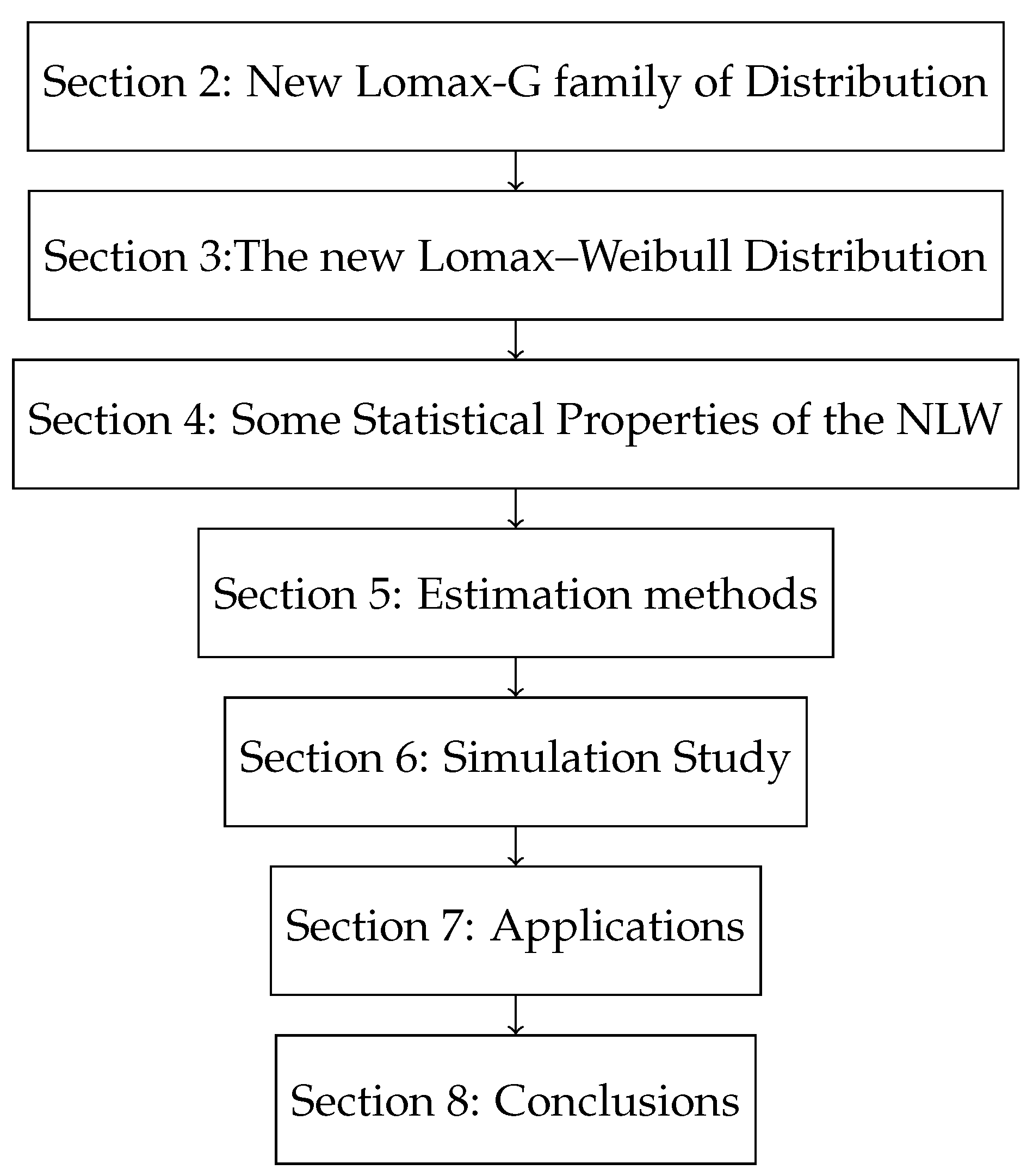 Entropy 27 00125 g001