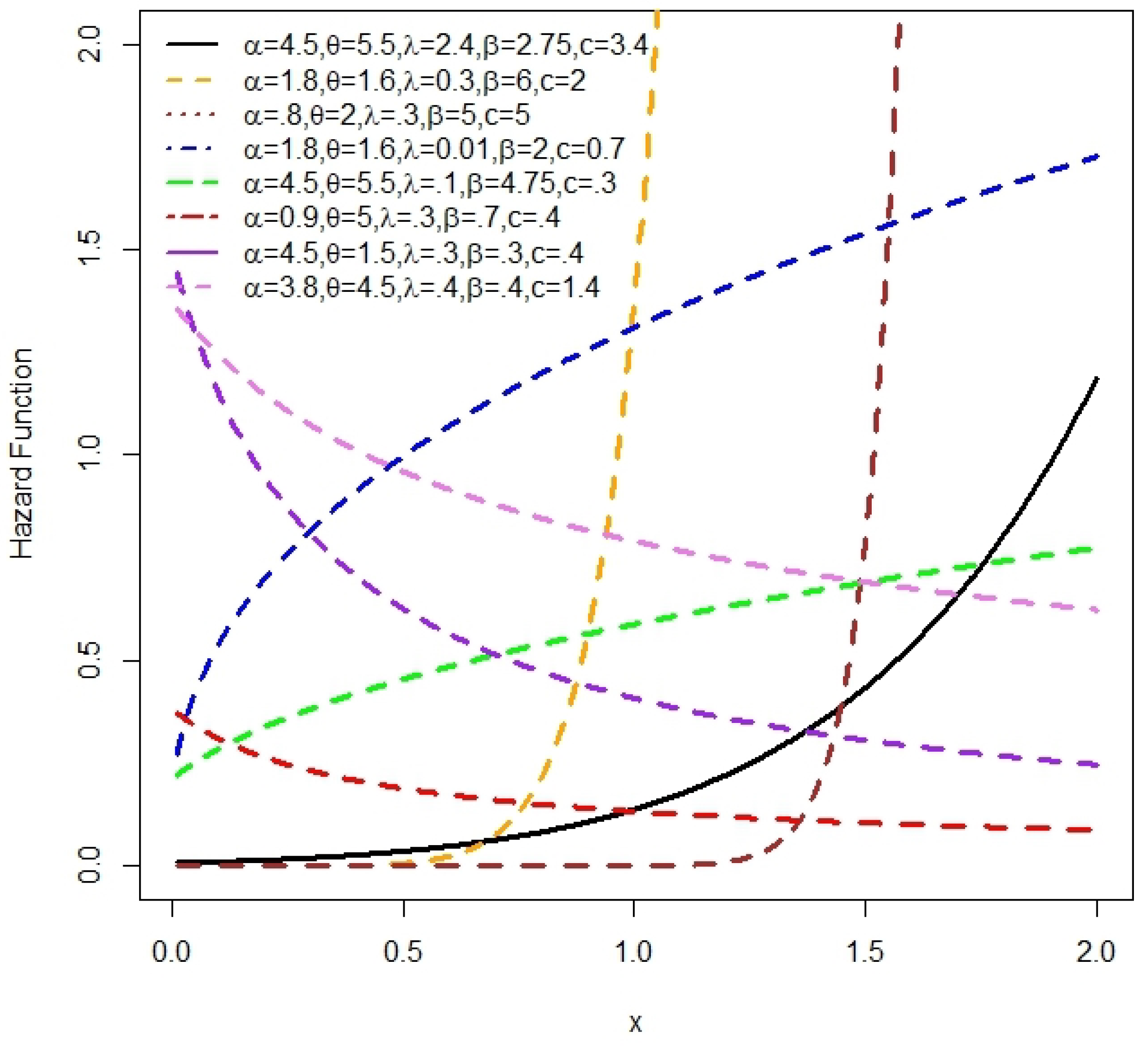 Entropy 27 00125 g003