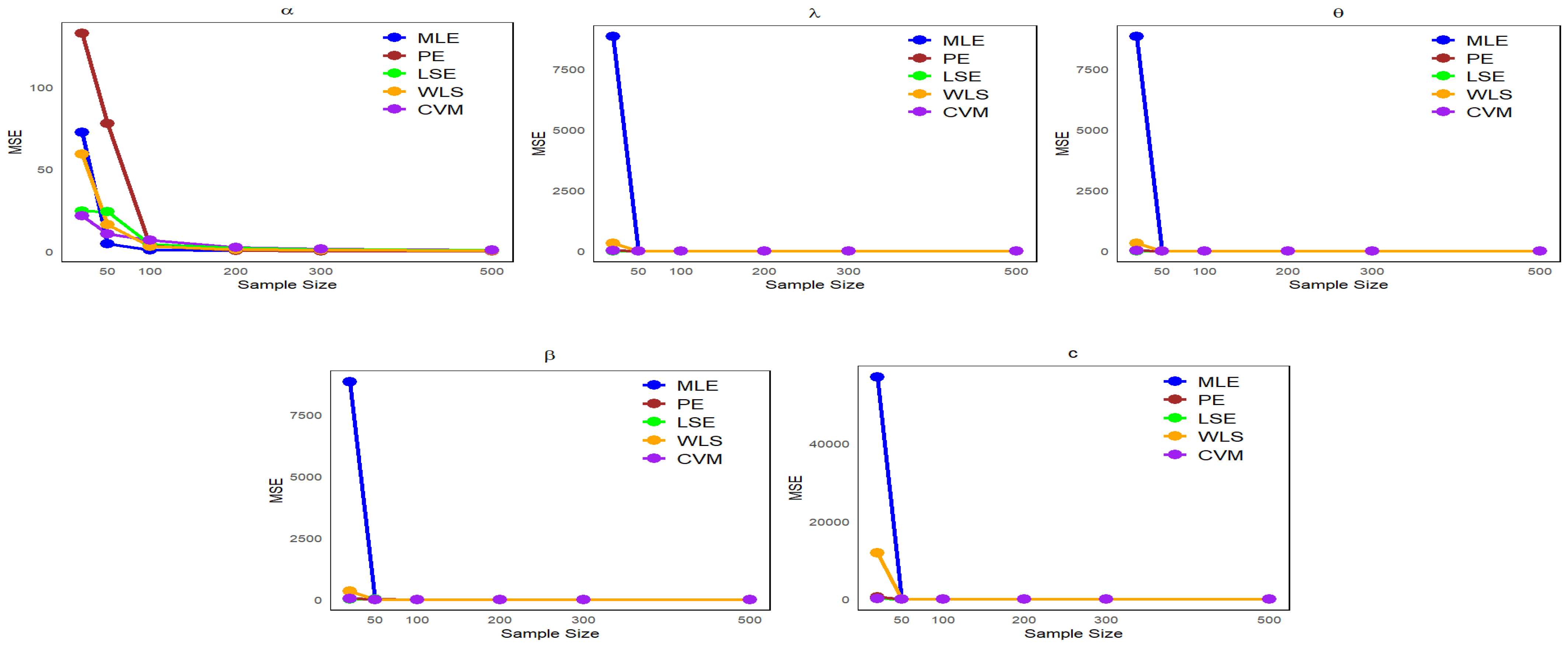 Entropy 27 00125 g004