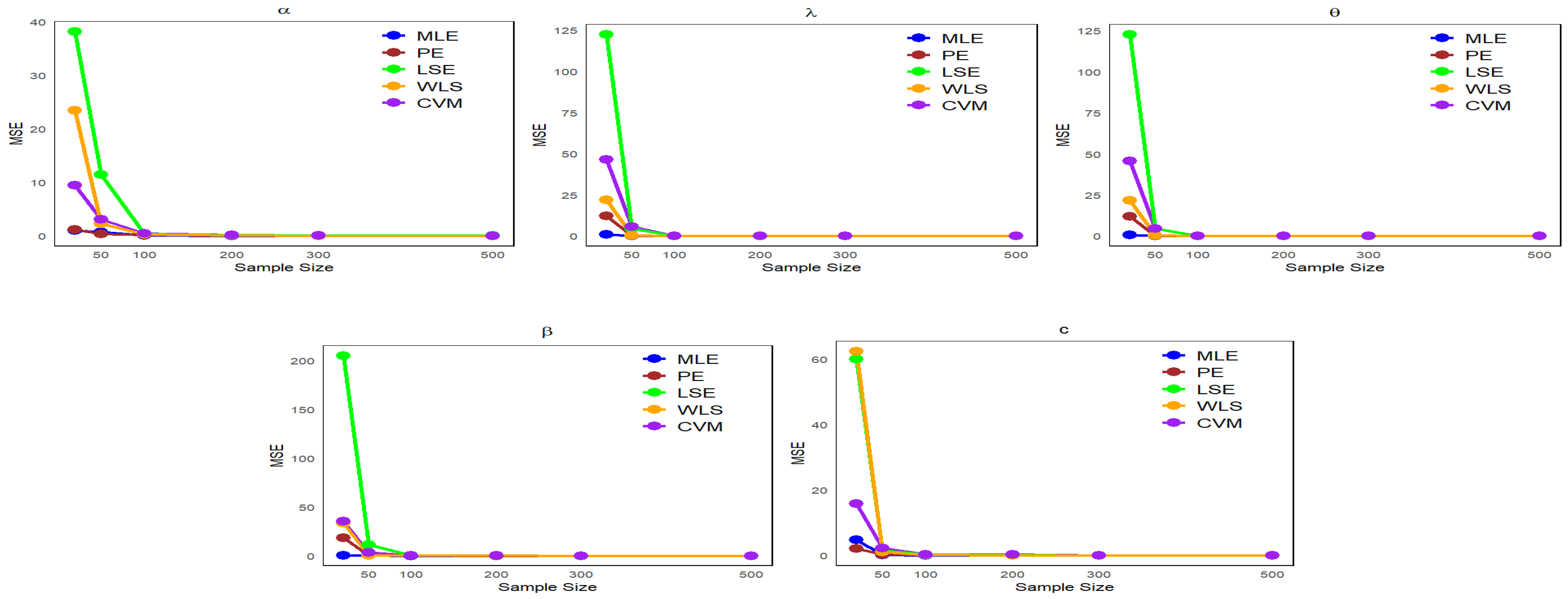 Entropy 27 00125 g005