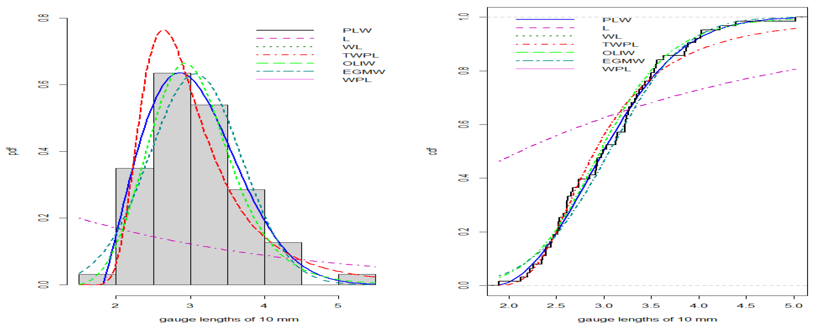 Entropy 27 00125 g009