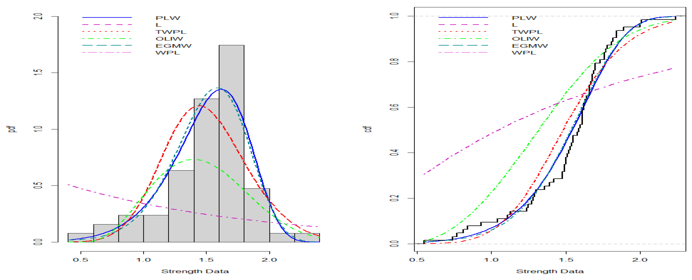 Entropy 27 00125 g010