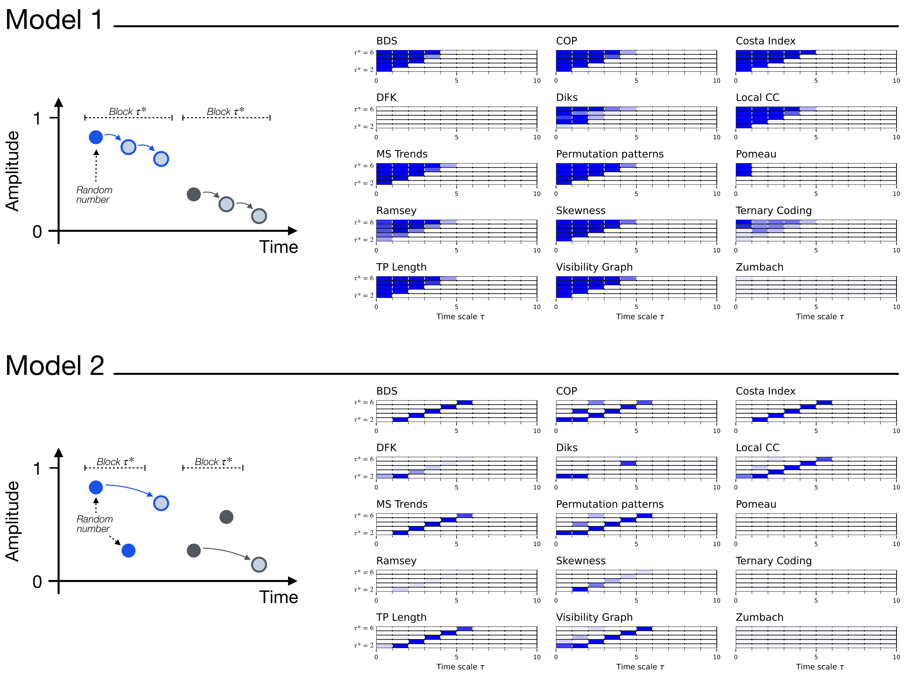 Entropy 27 00126 g001 Entropy 27 00126 g001