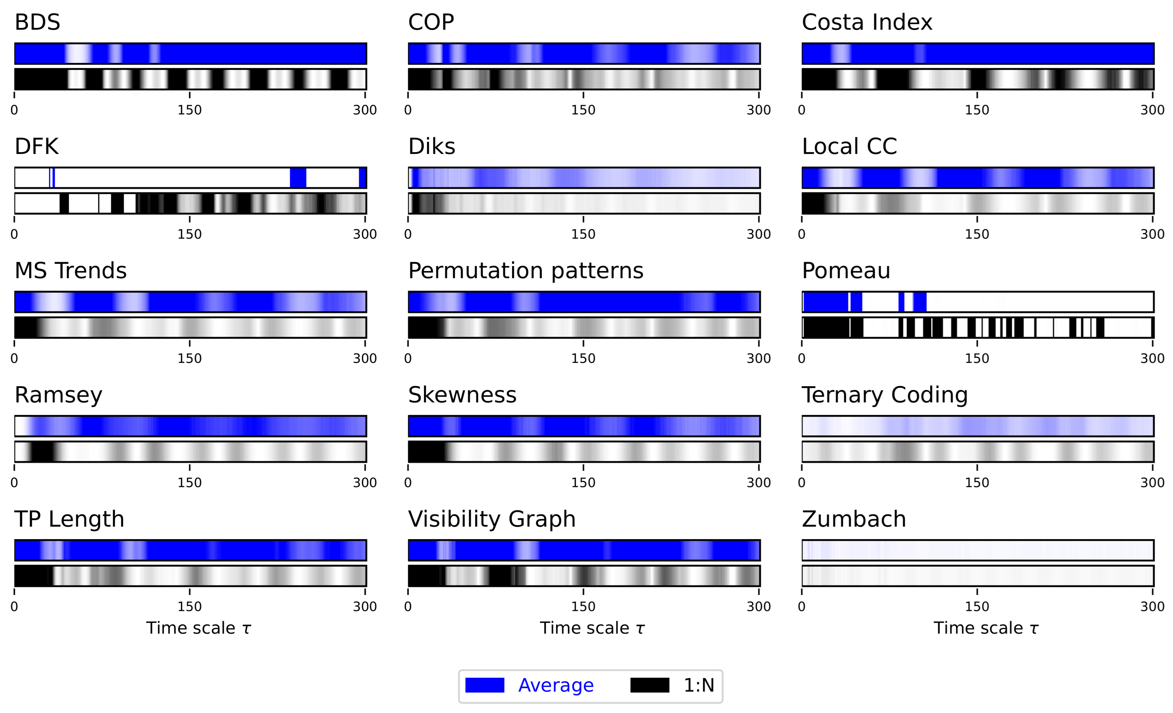 Entropy 27 00126 g002 Entropy 27 00126 g002