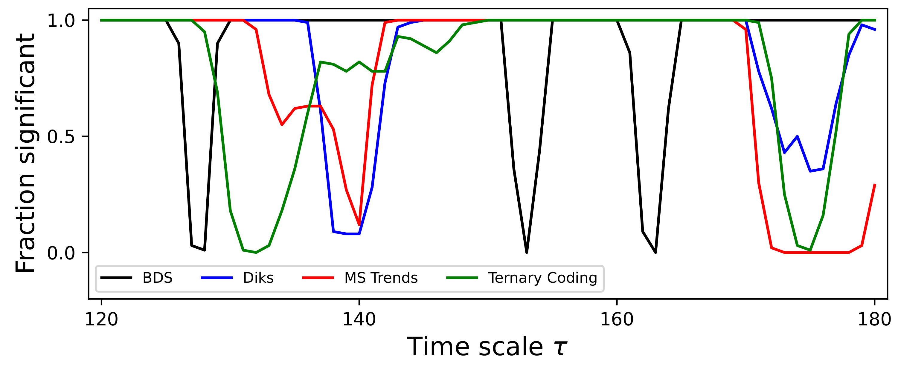 Entropy 27 00126 g005 Entropy 27 00126 g005