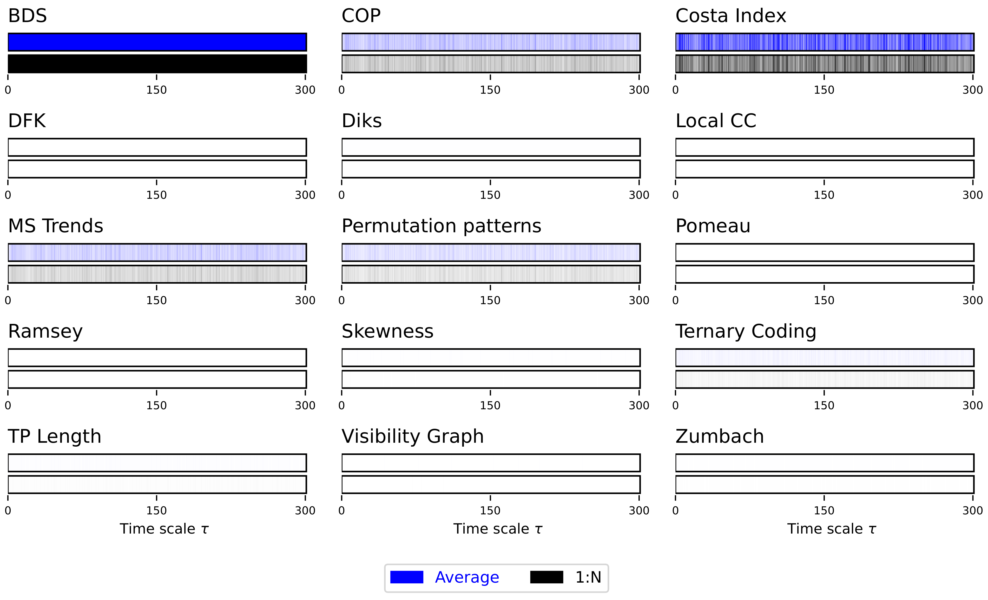 Entropy 27 00126 g010 Entropy 27 00126 g010